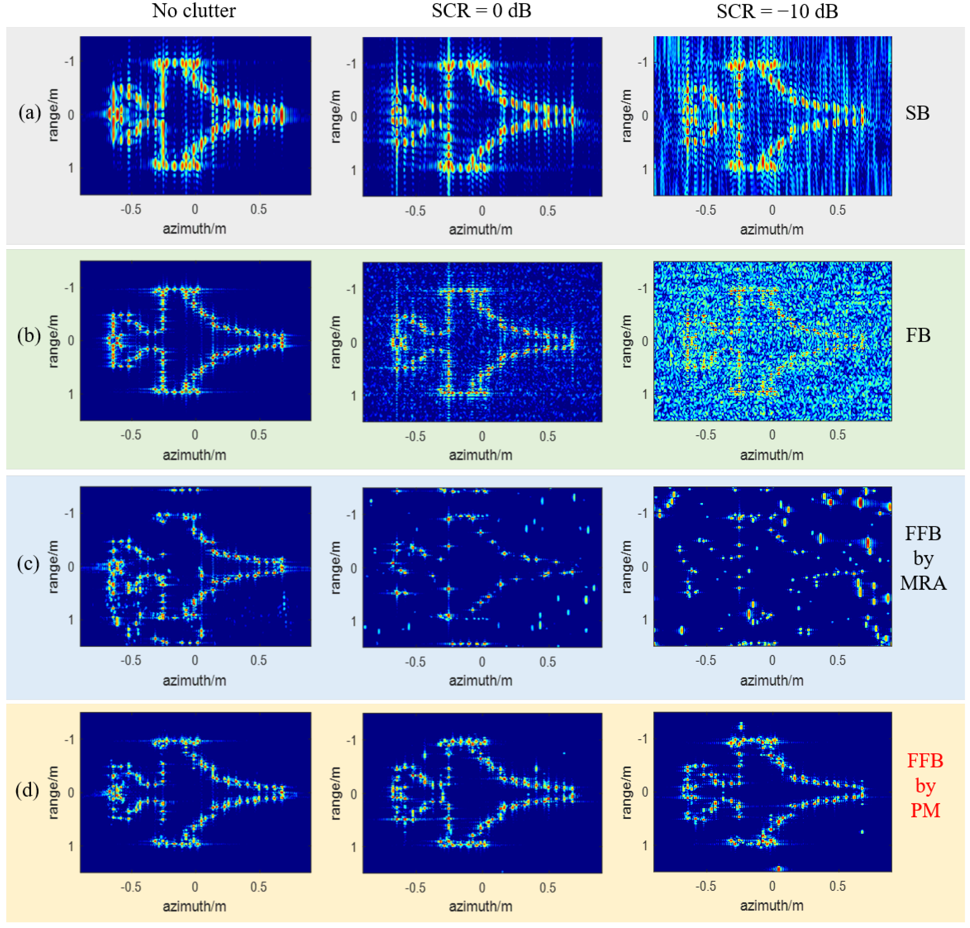 Remotesensing 16 04446 g007
