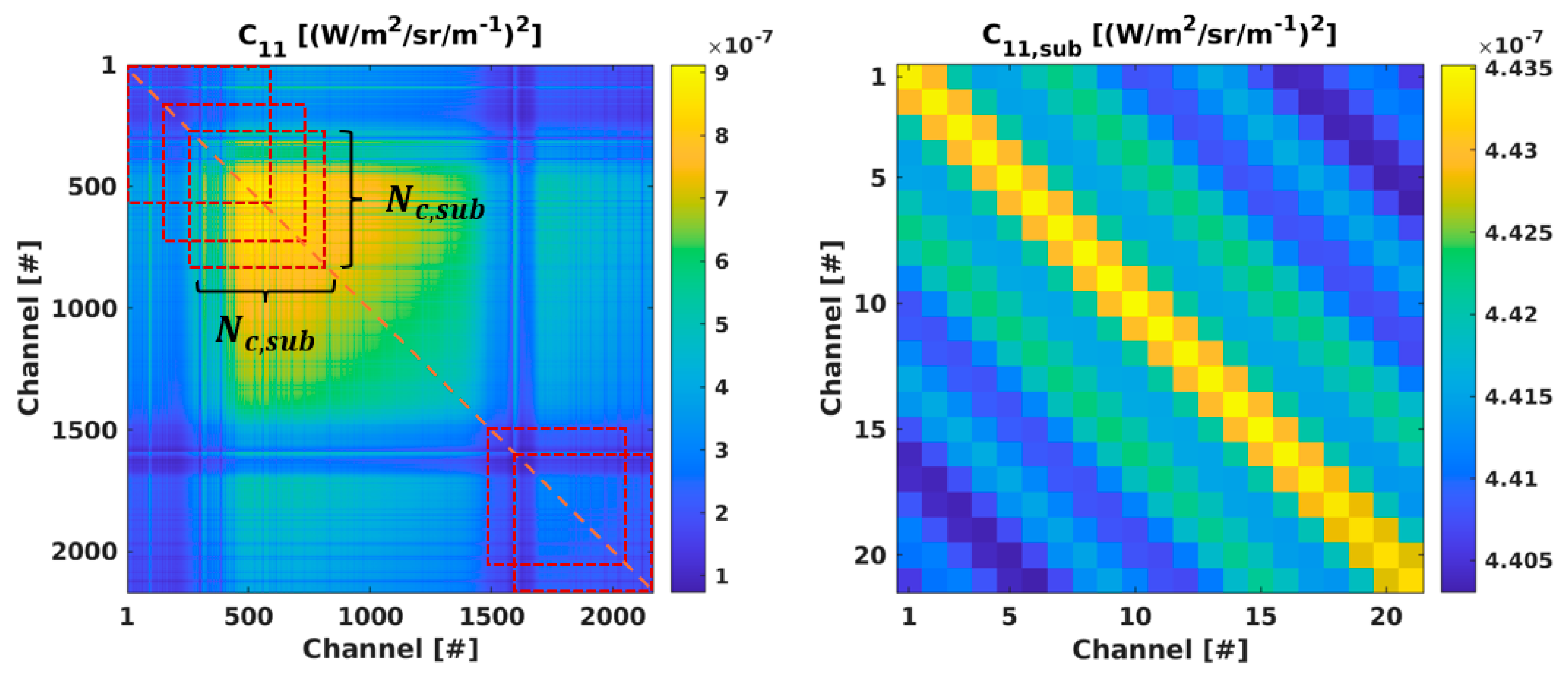Remotesensing 16 04449 g002