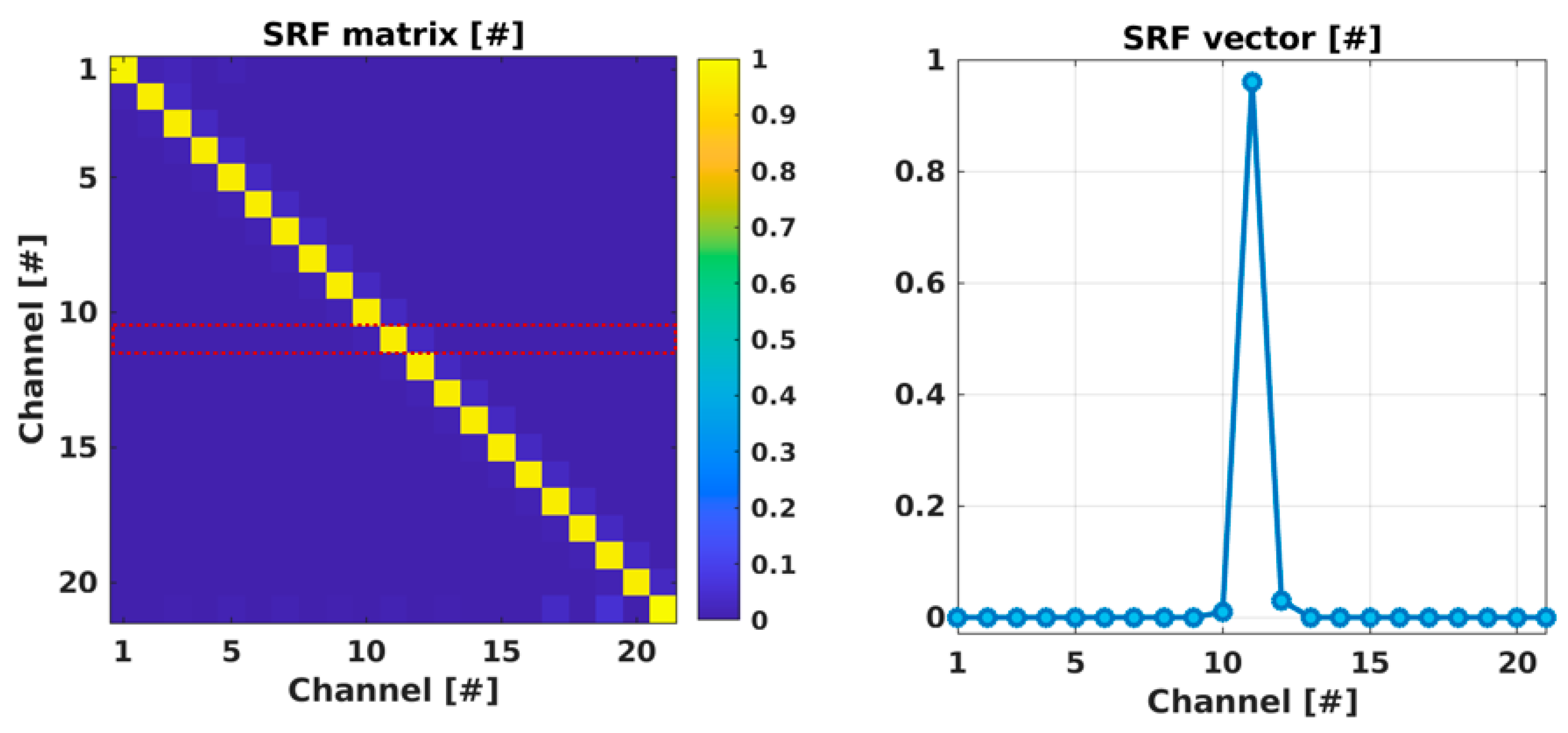 Remotesensing 16 04449 g003