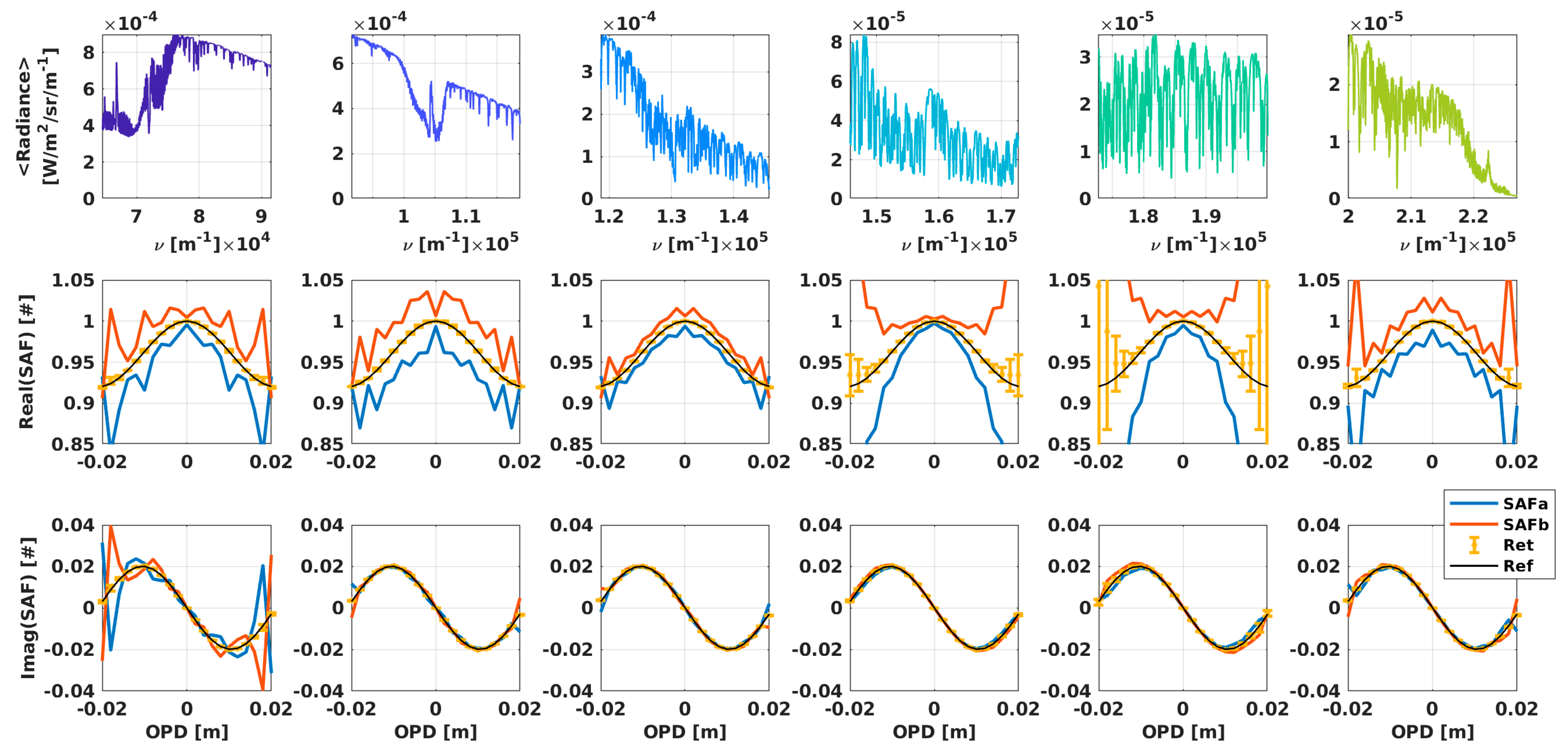 Remotesensing 16 04449 g005