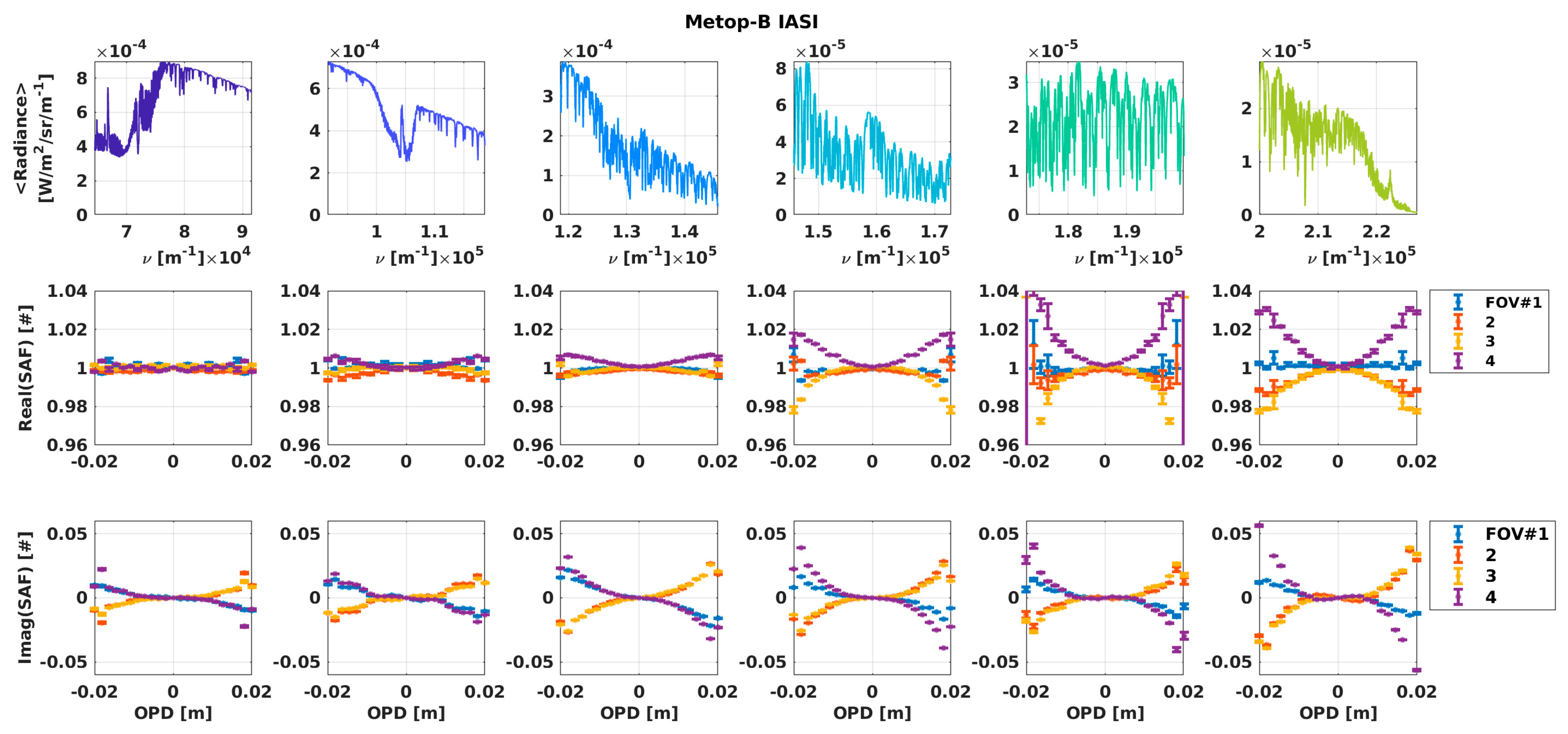 Remotesensing 16 04449 g006