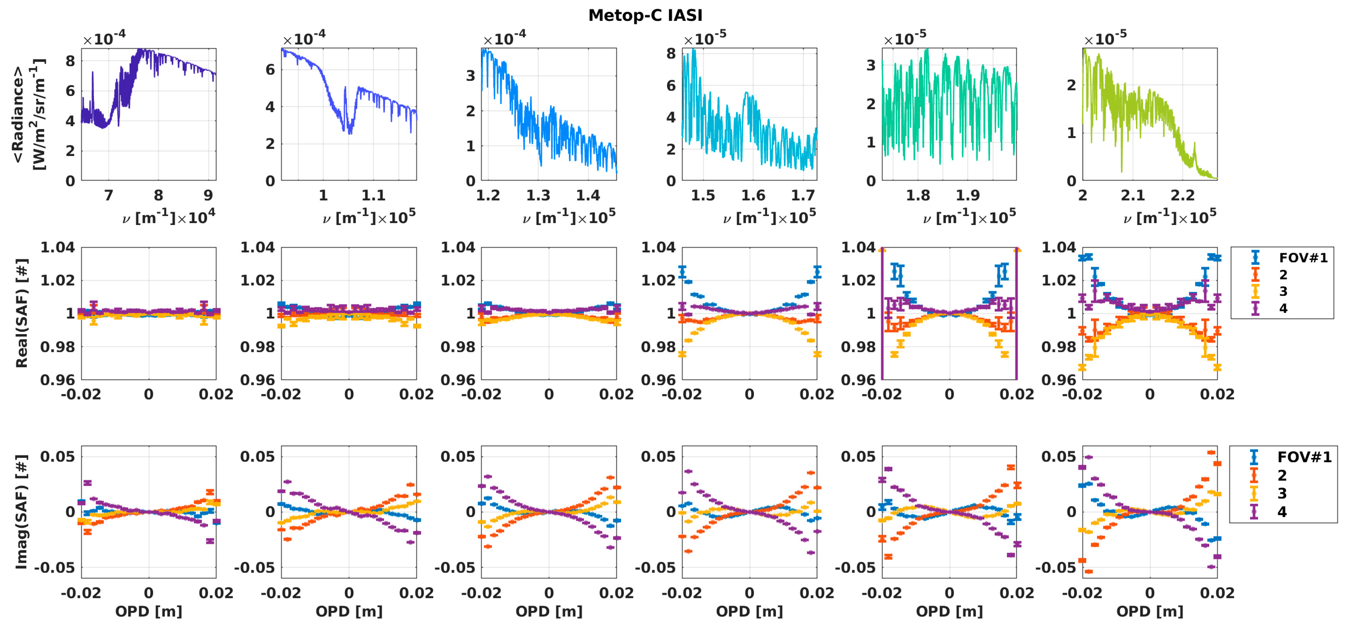 Remotesensing 16 04449 g007