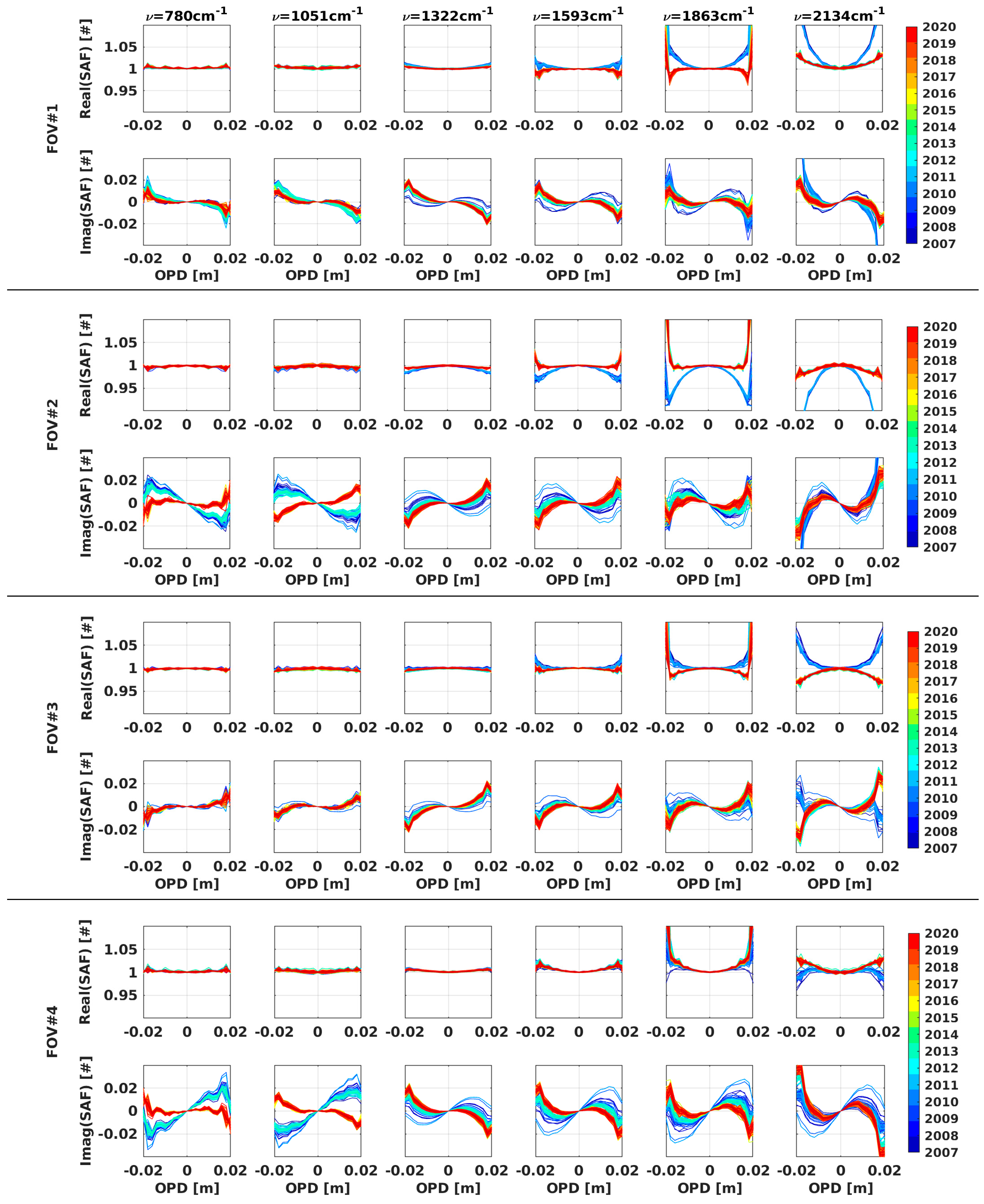 Remotesensing 16 04449 g009