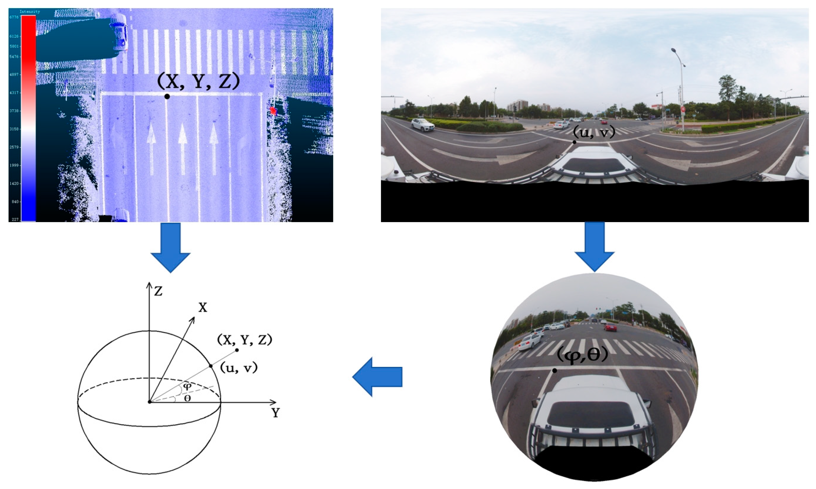 Remotesensing 16 04450 g003