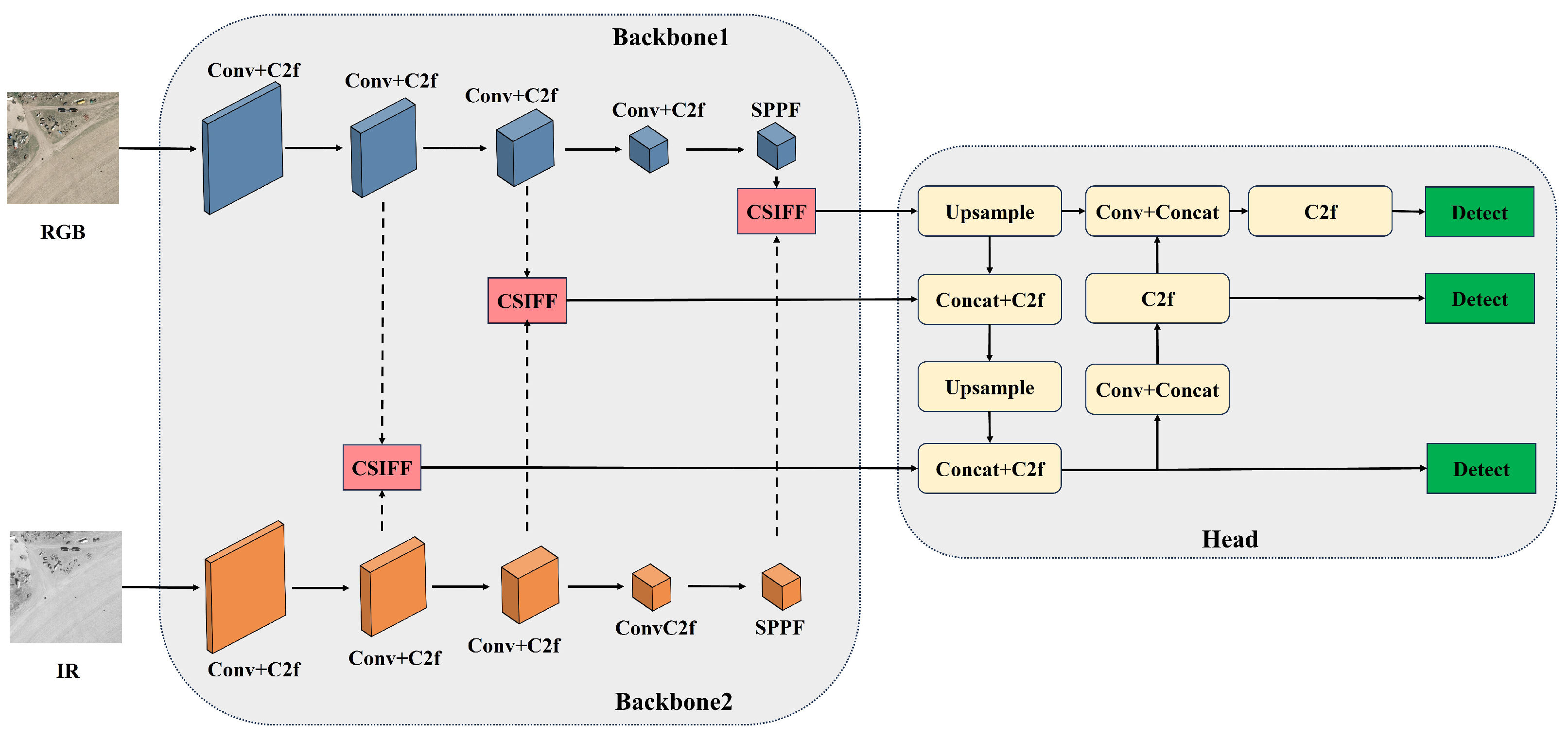 Remotesensing 16 04451 g001