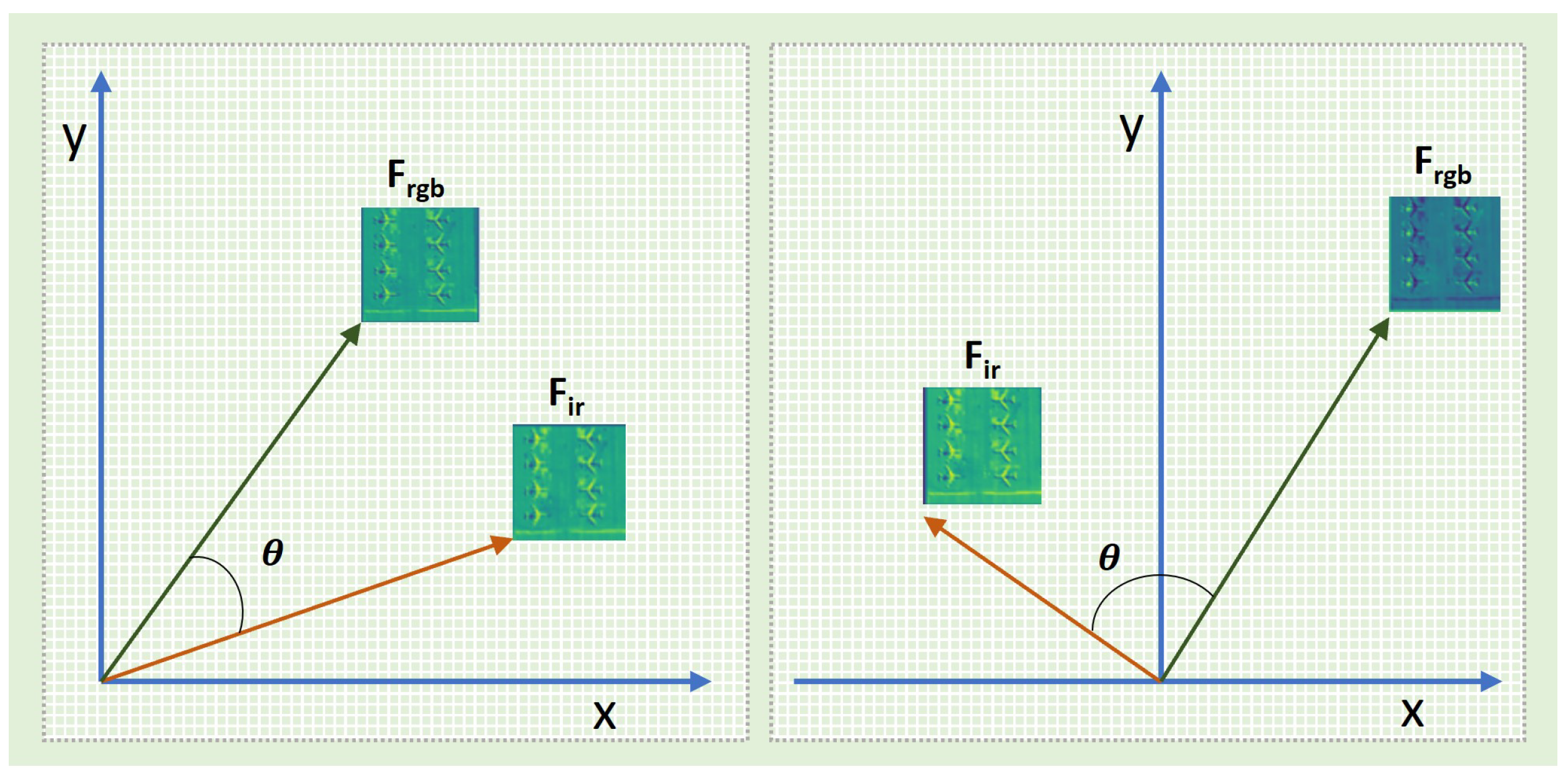 Remotesensing 16 04451 g003