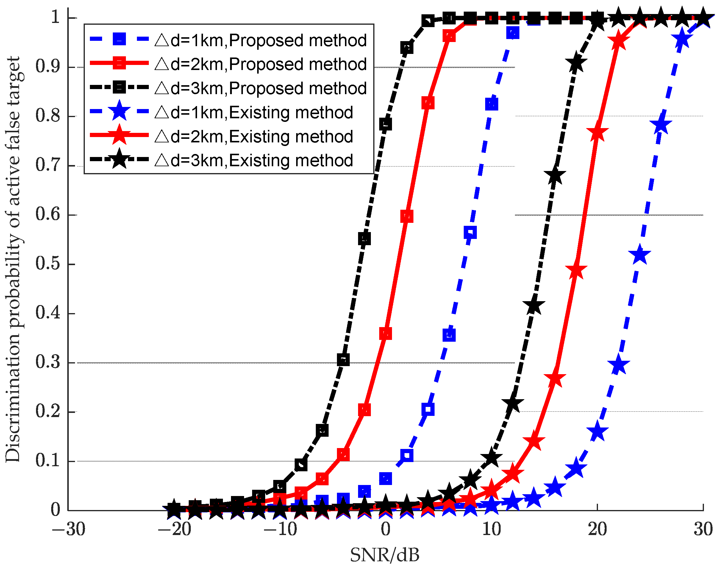 Remotesensing 16 04453 g004