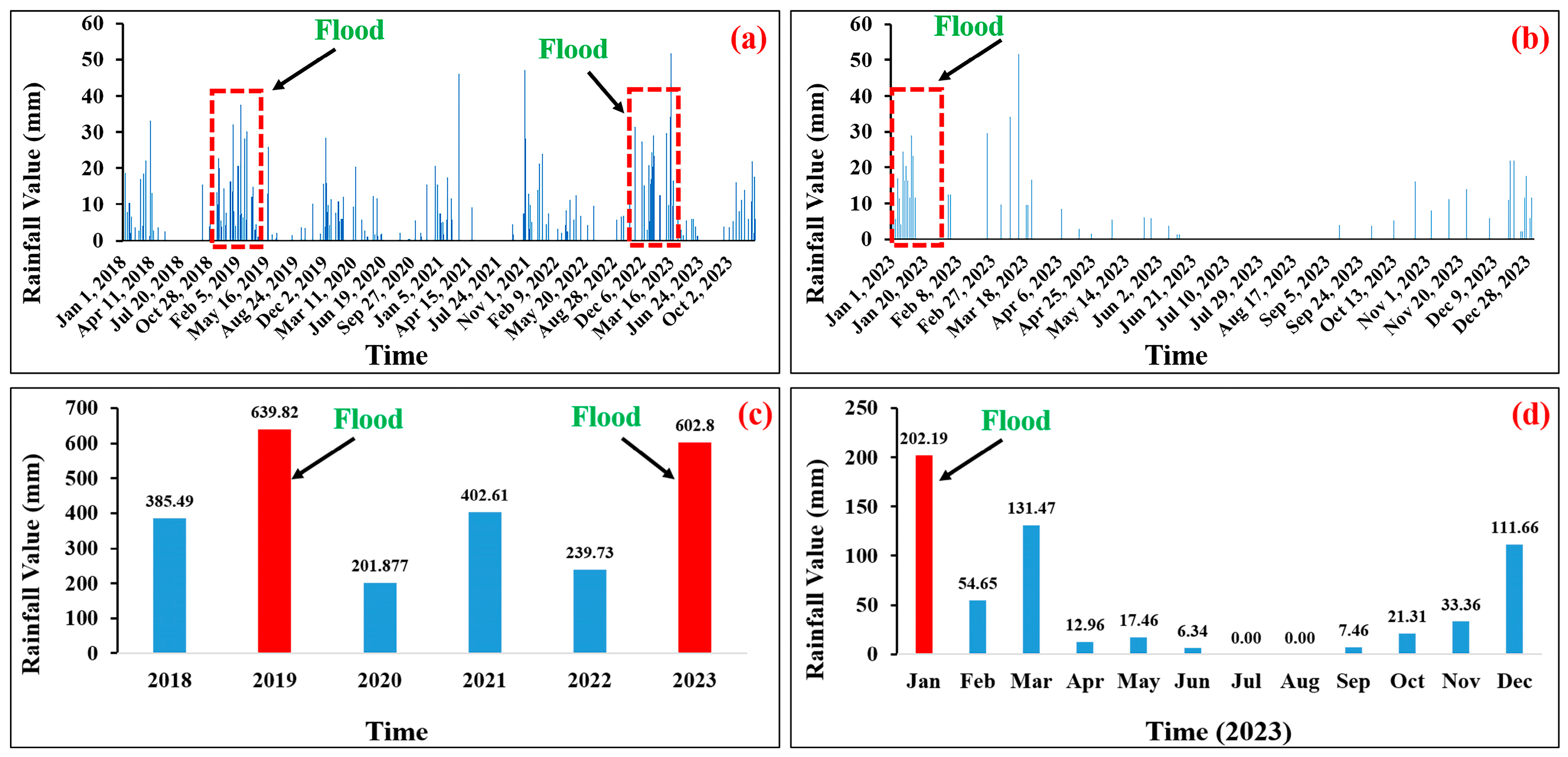 Remotesensing 16 04454 g002