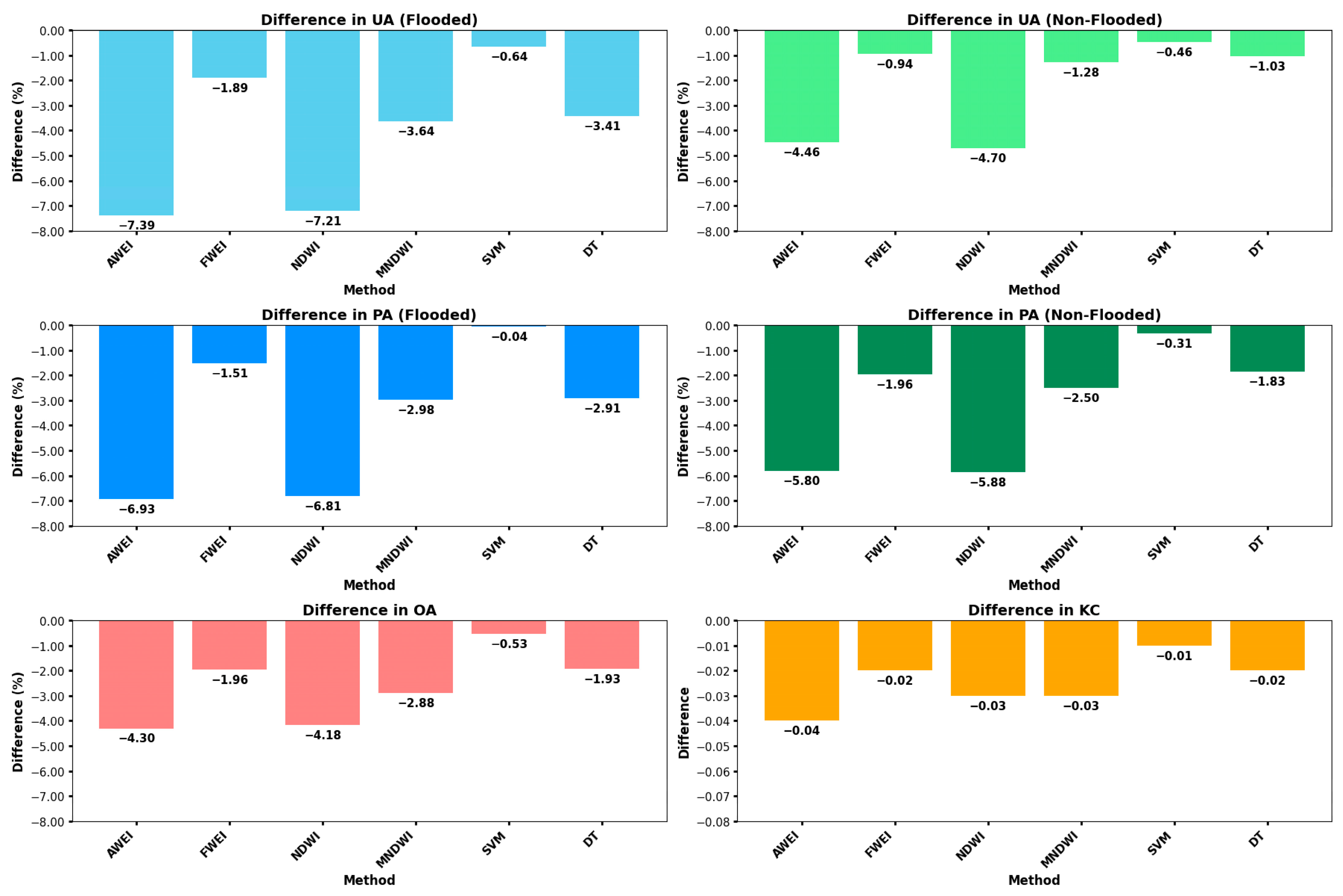 Remotesensing 16 04454 g016