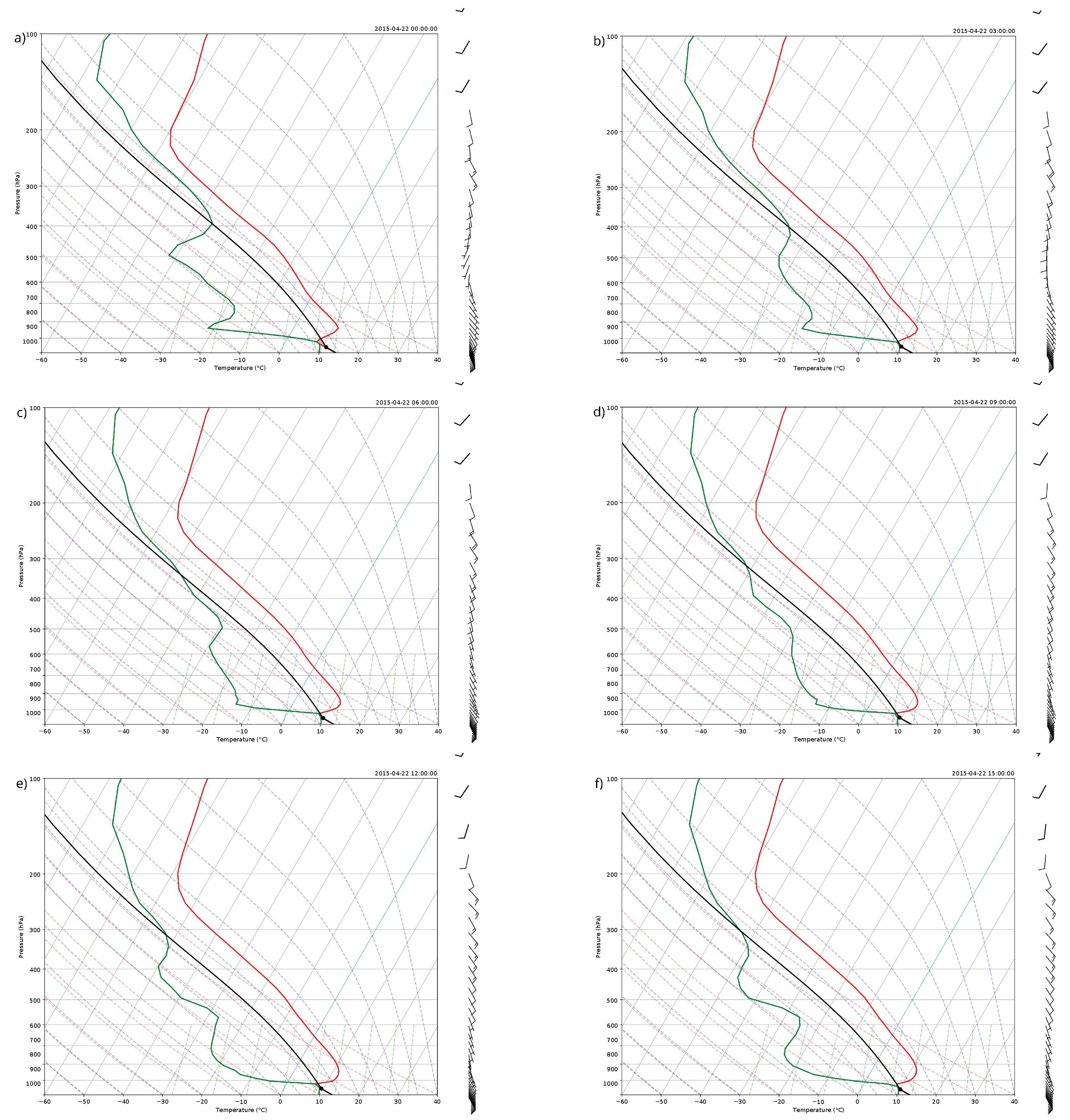 Remotesensing 16 04455 g0a6a