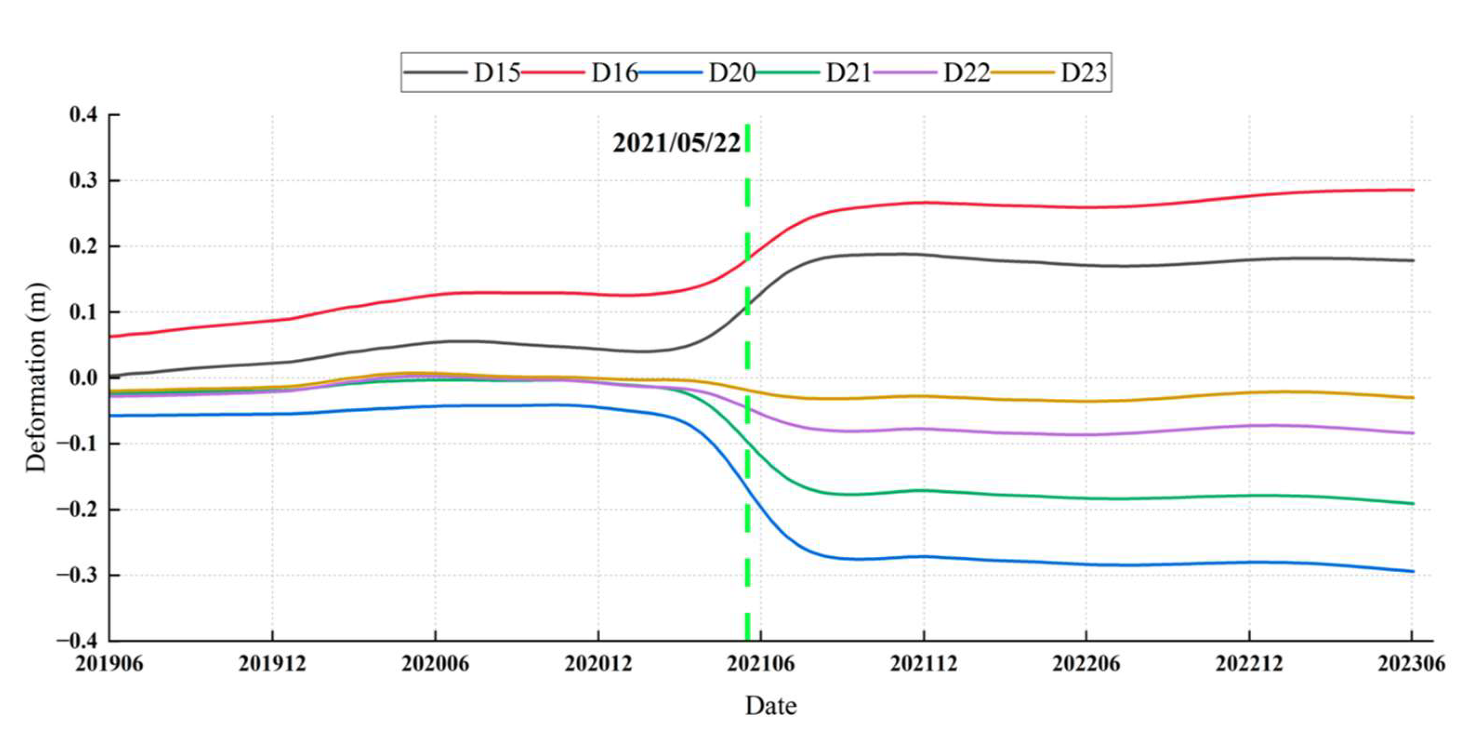 Remotesensing 16 04456 g010