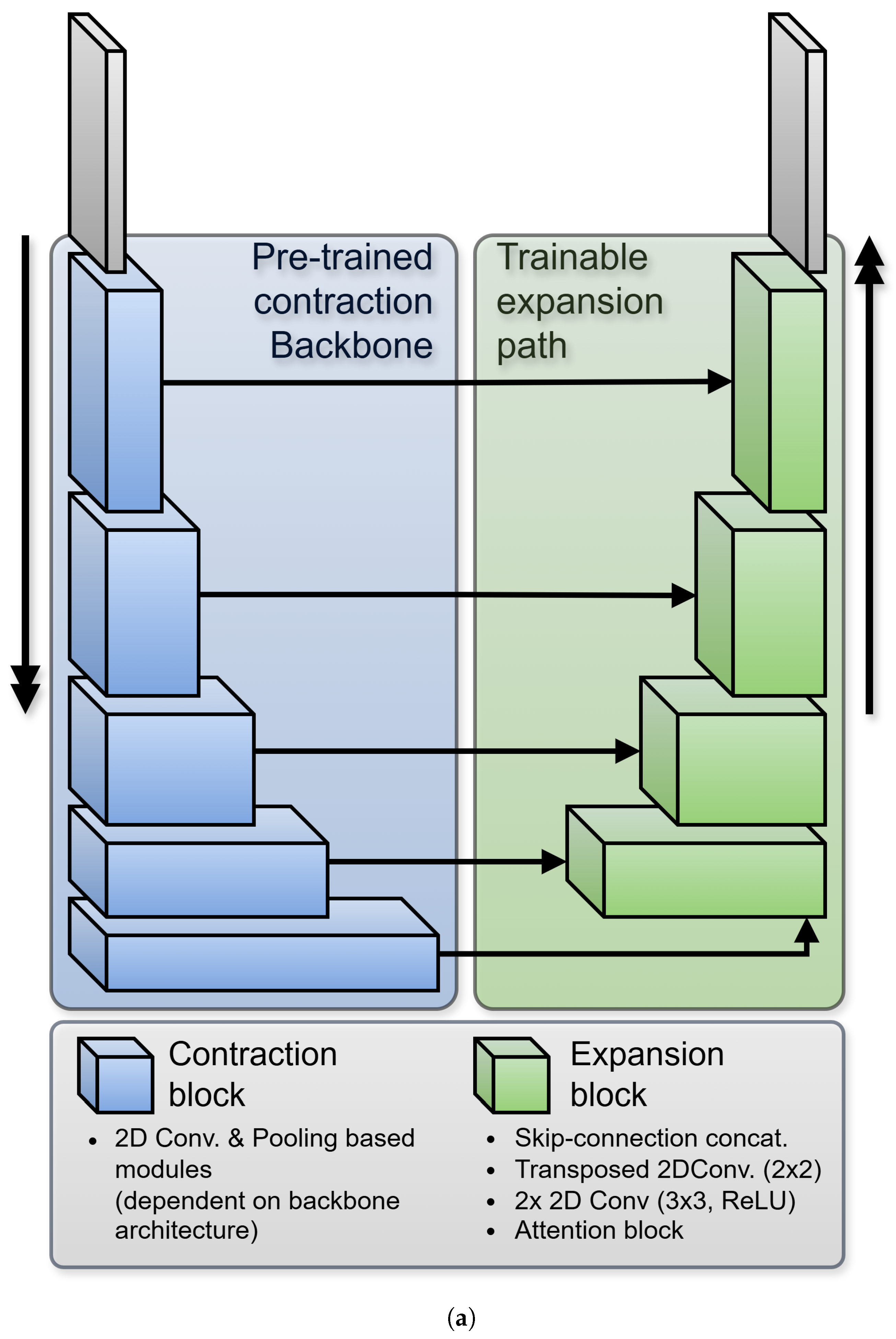 Remotesensing 16 04457 g008a