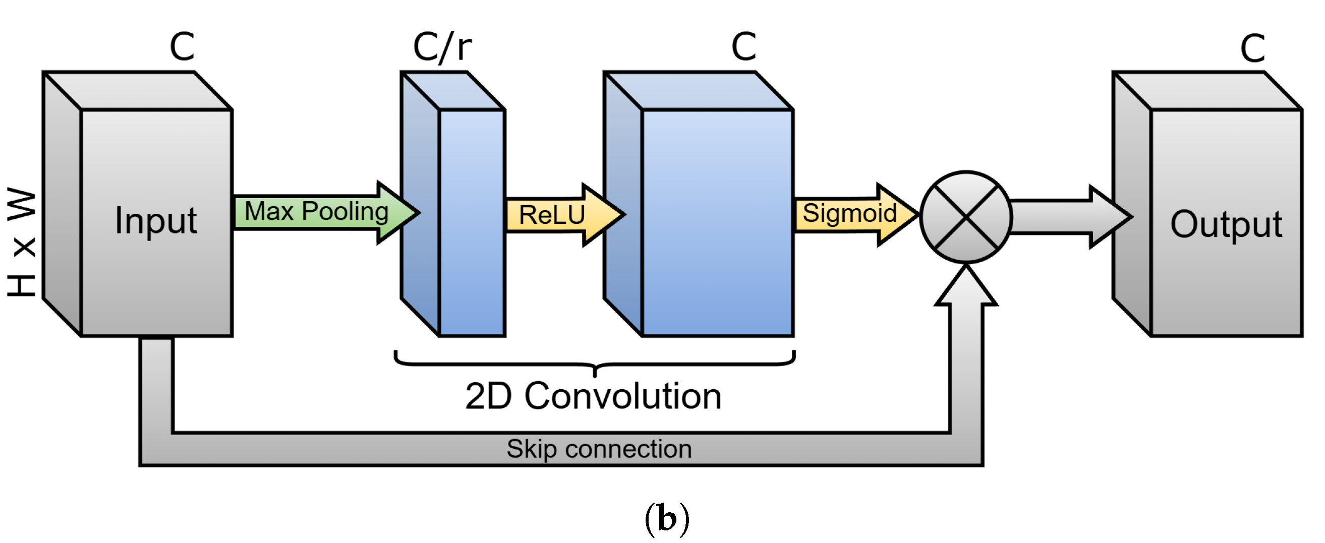 Remotesensing 16 04457 g008b
