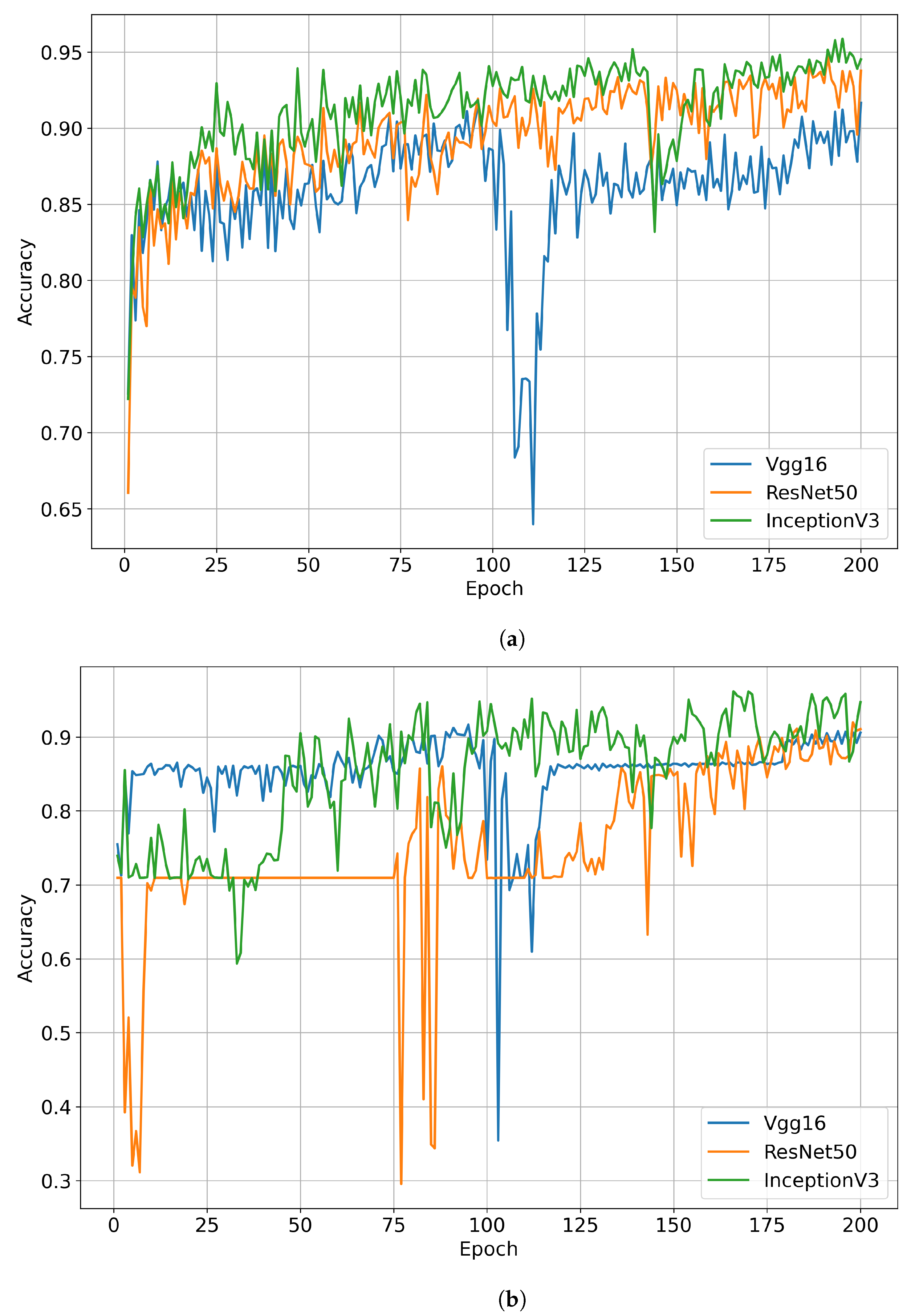 Remotesensing 16 04457 g009