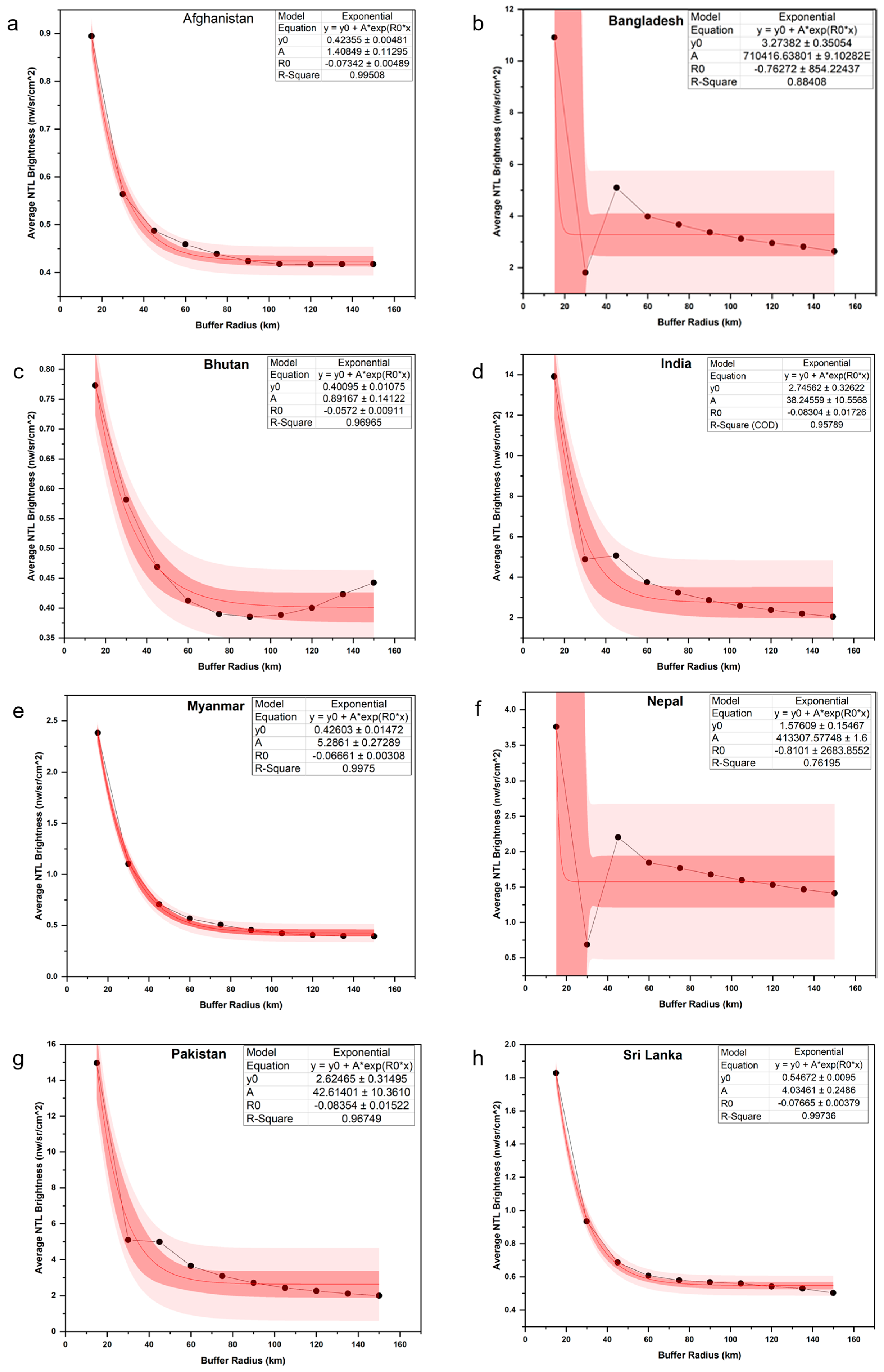 Remotesensing 16 04458 g008
