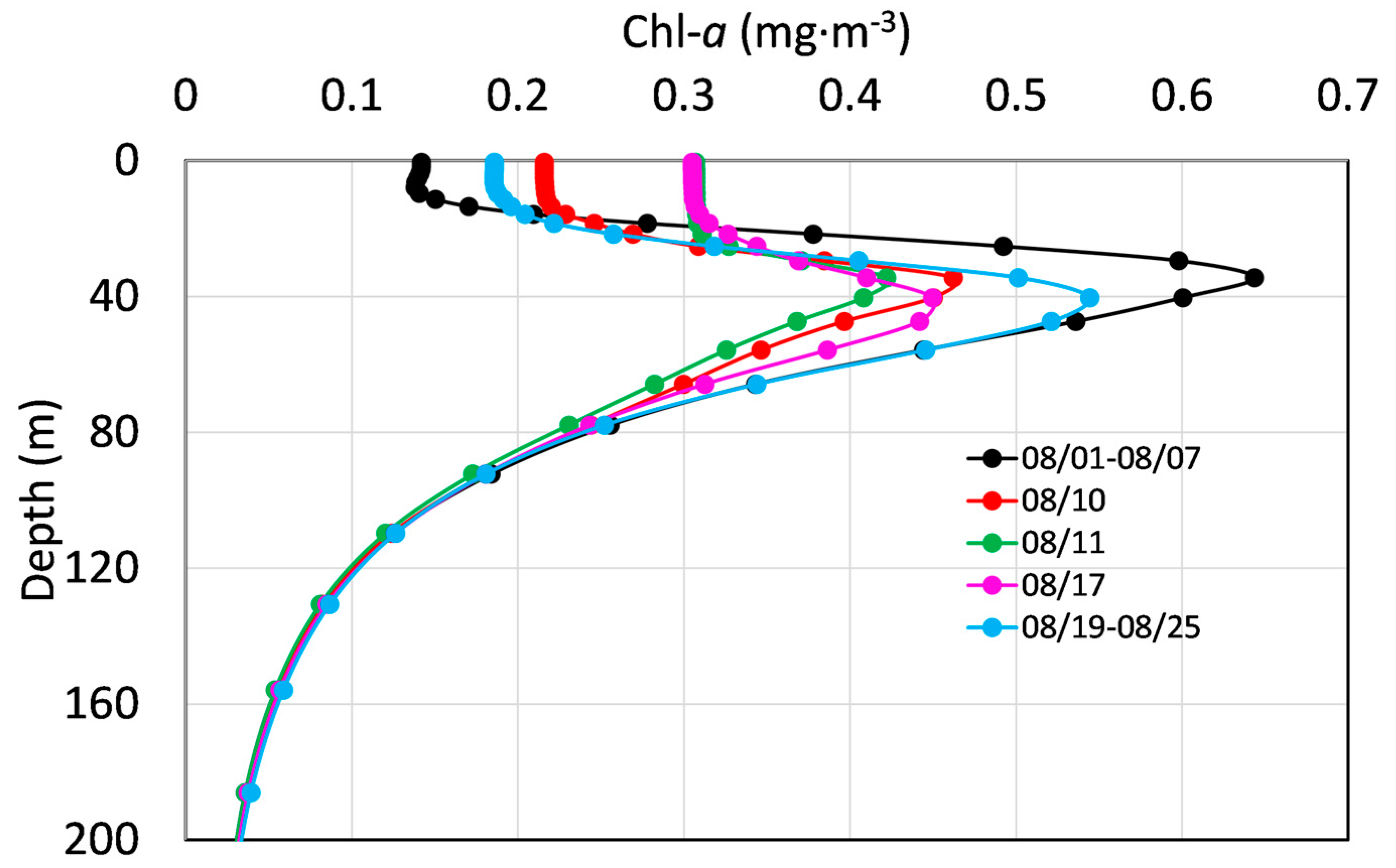 Remotesensing 16 04460 g007
