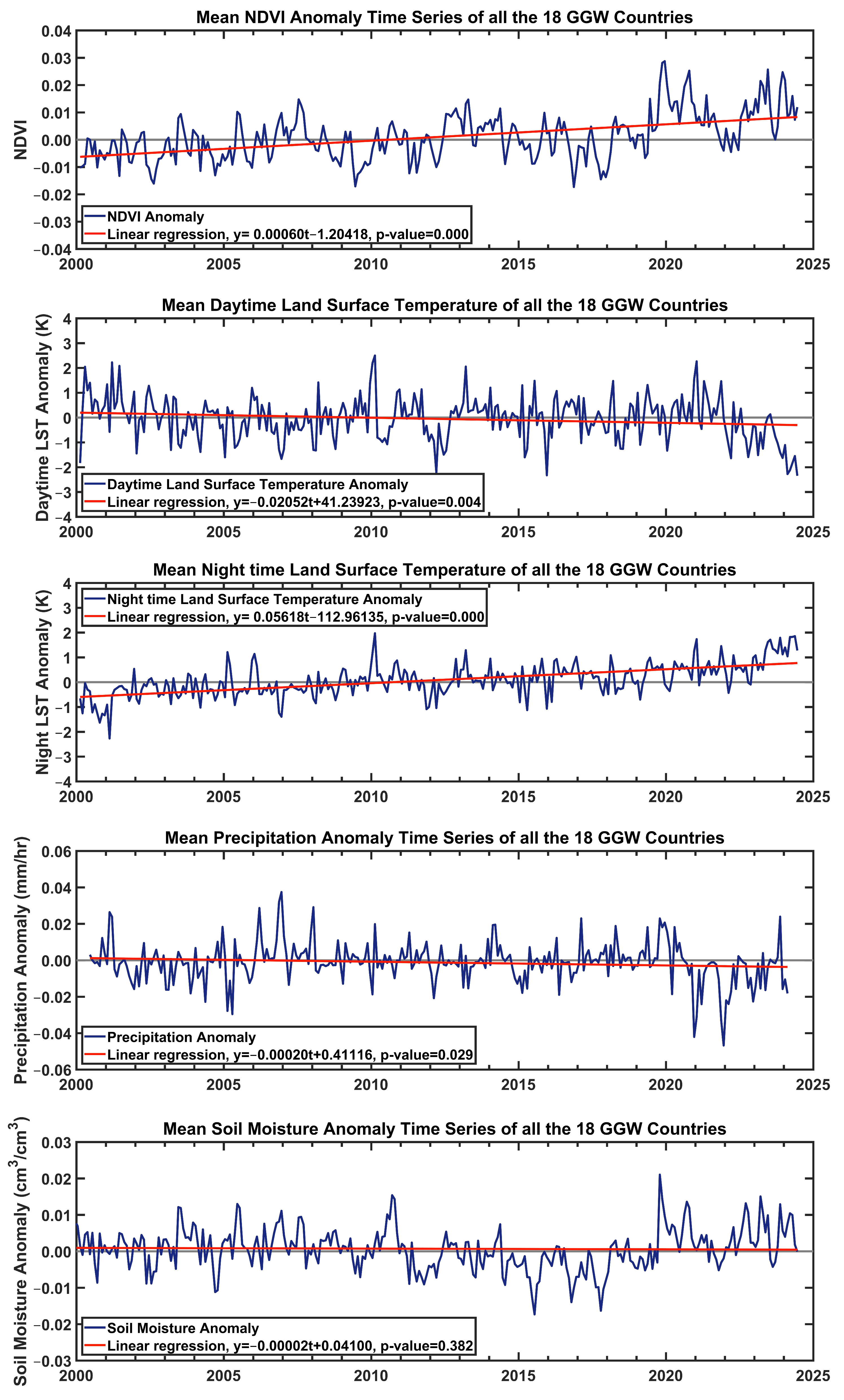 Remotesensing 16 04461 g004