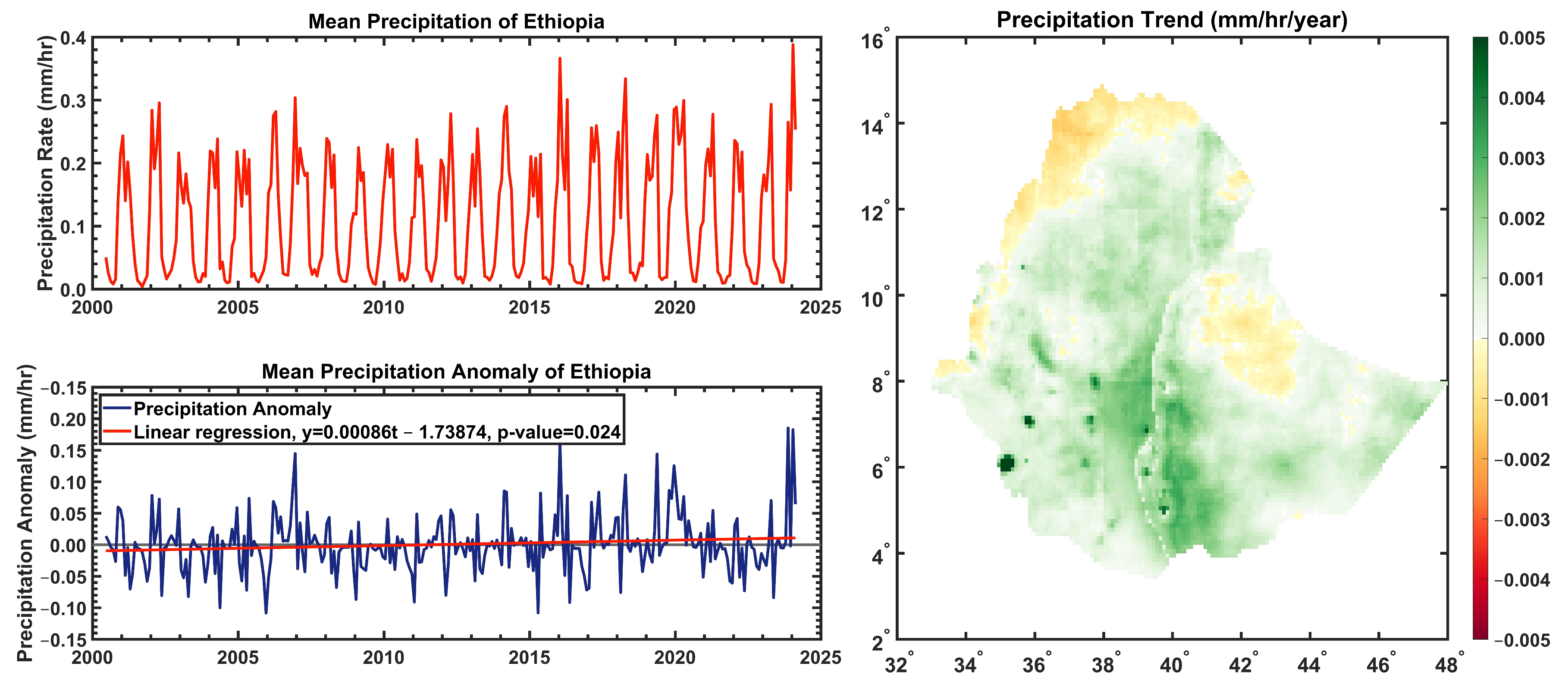 Remotesensing 16 04461 g010