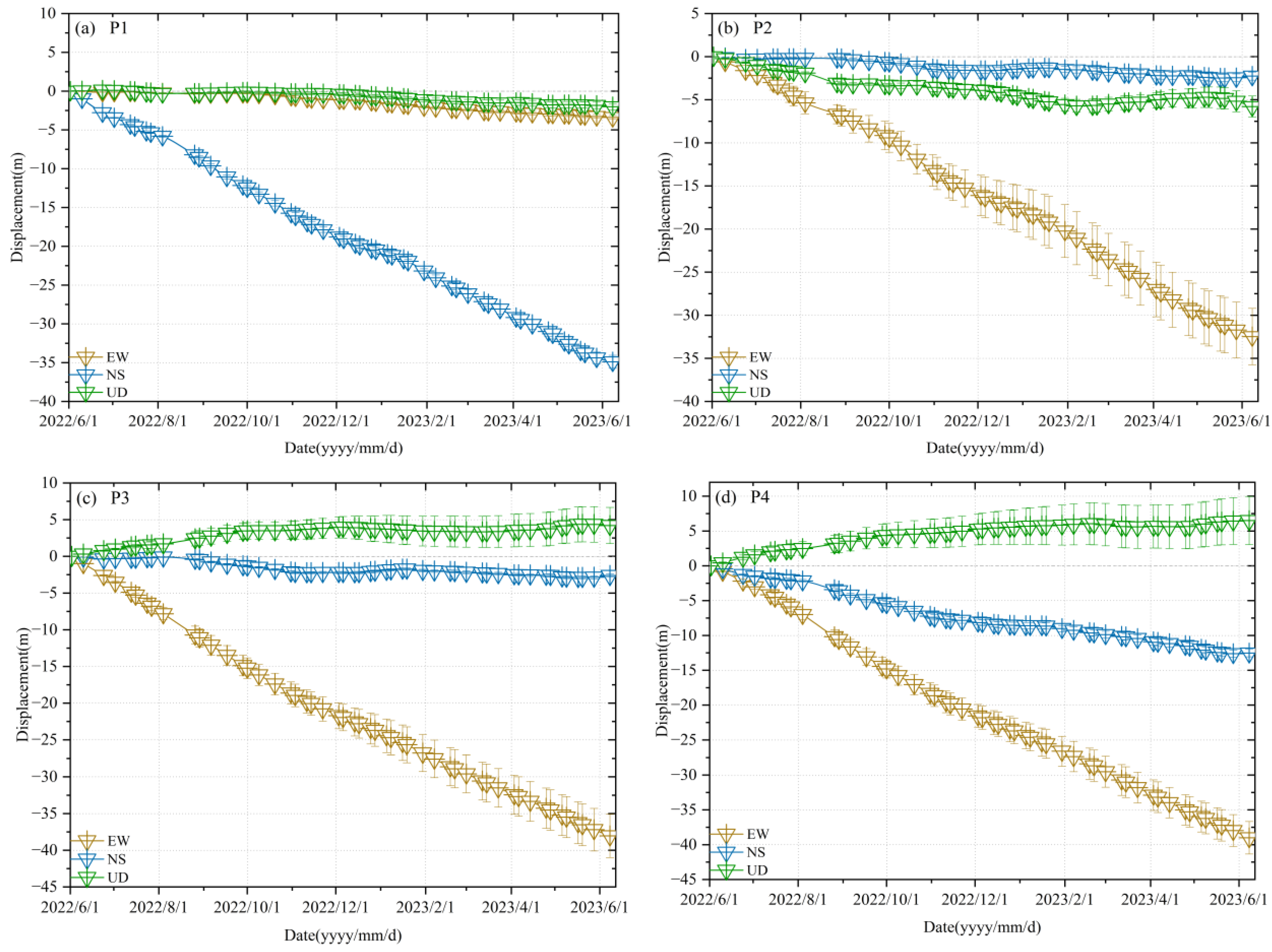 Remotesensing 16 04462 g009