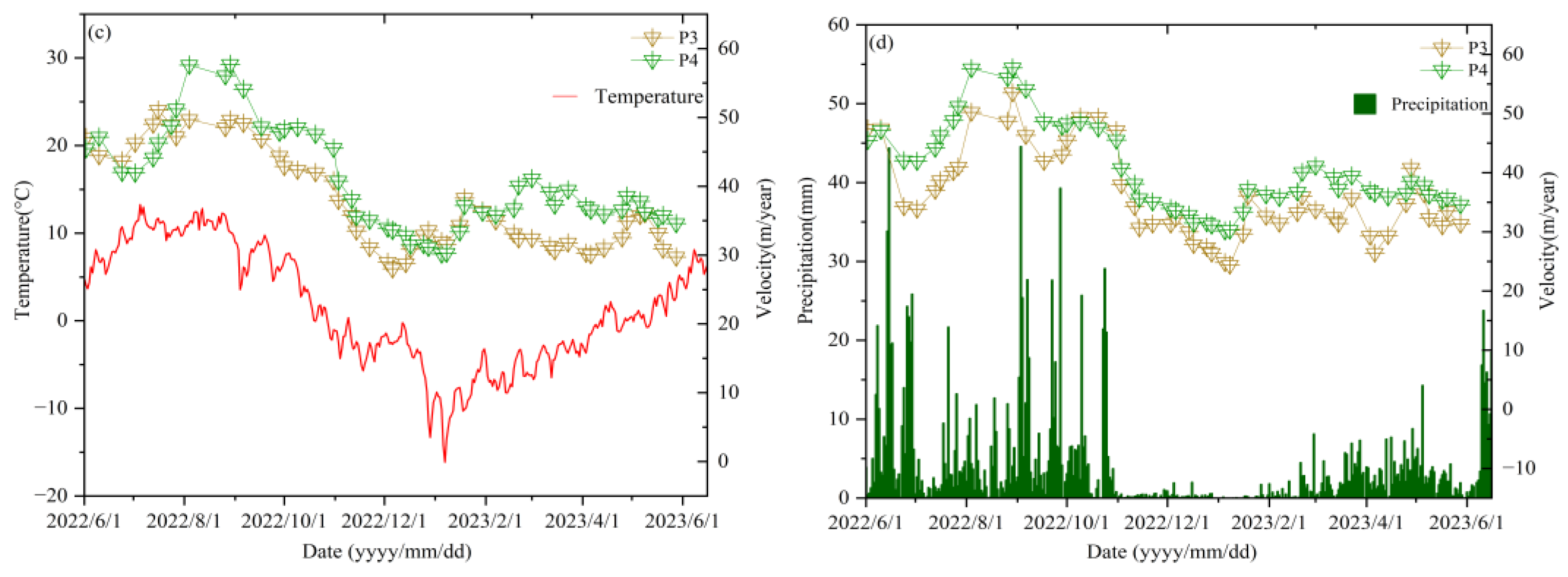 Remotesensing 16 04462 g012b
