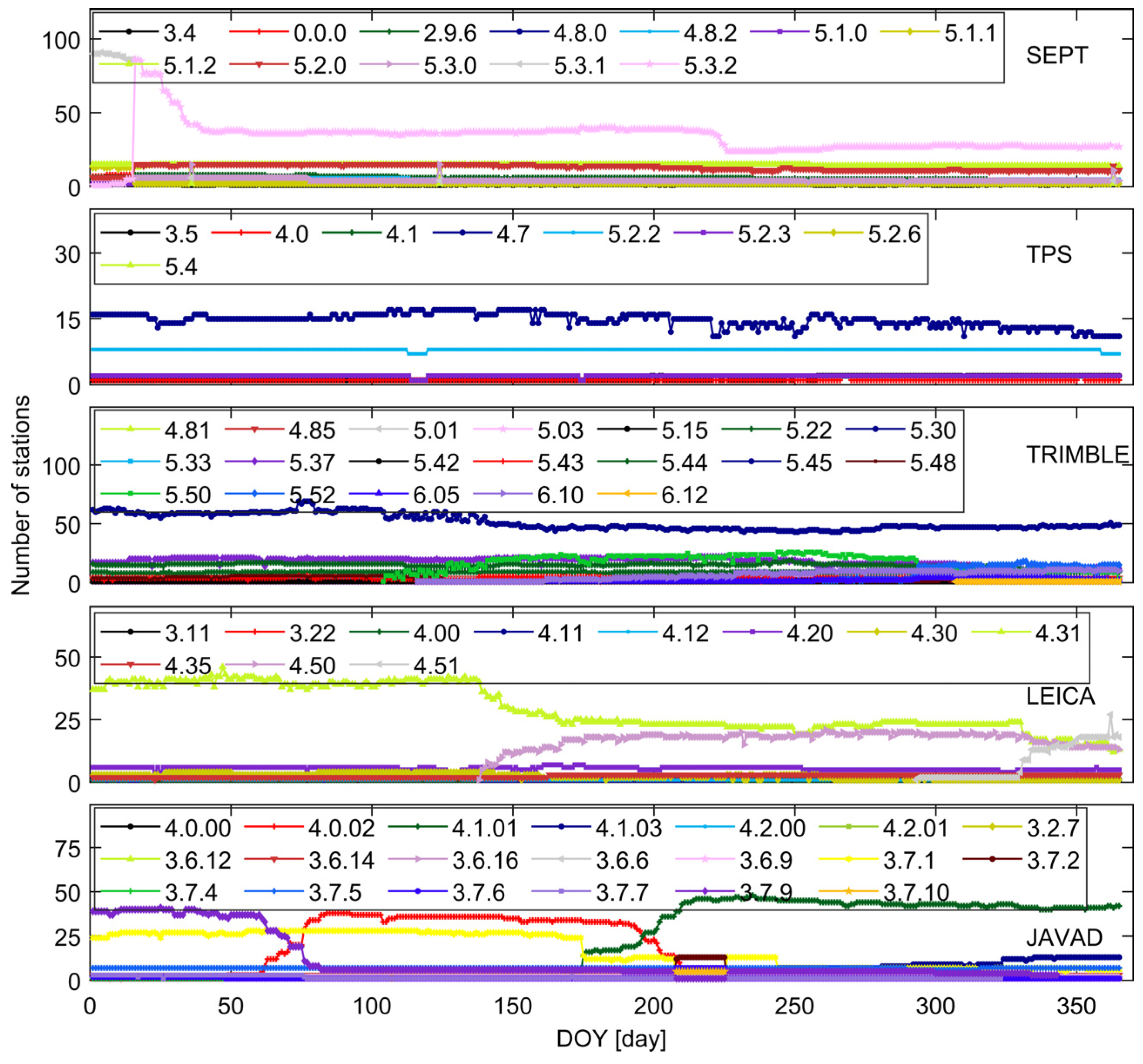 Remotesensing 16 04463 g003