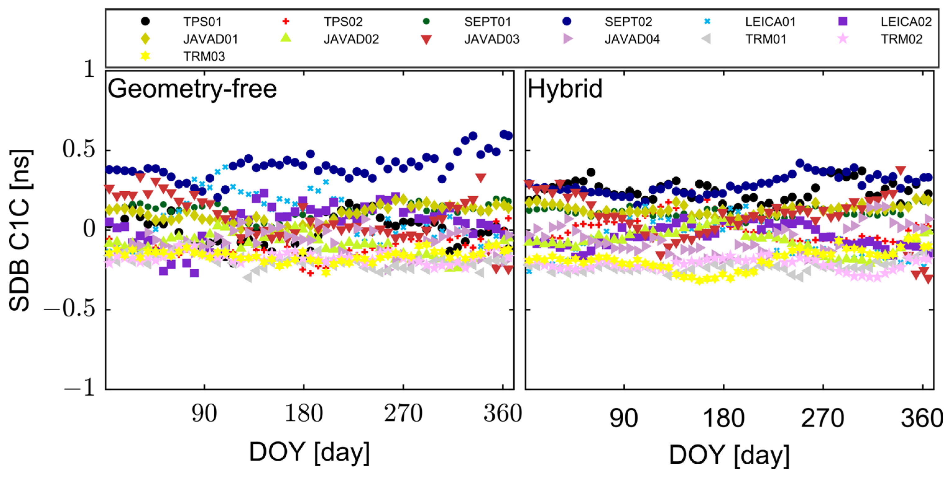 Remotesensing 16 04463 g005