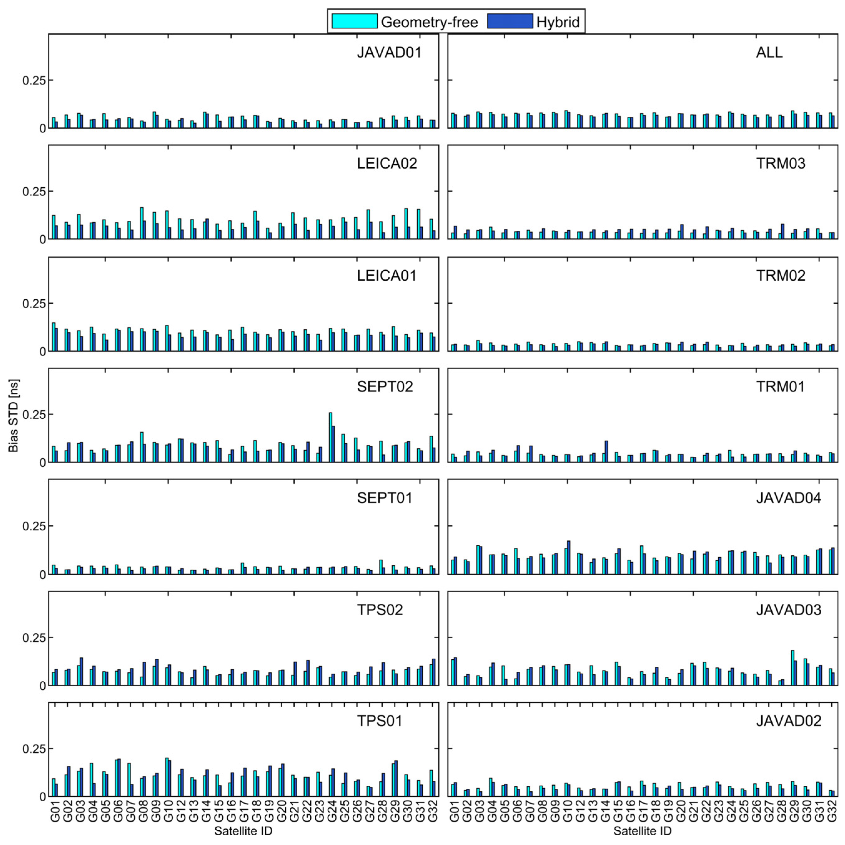 Remotesensing 16 04463 g008