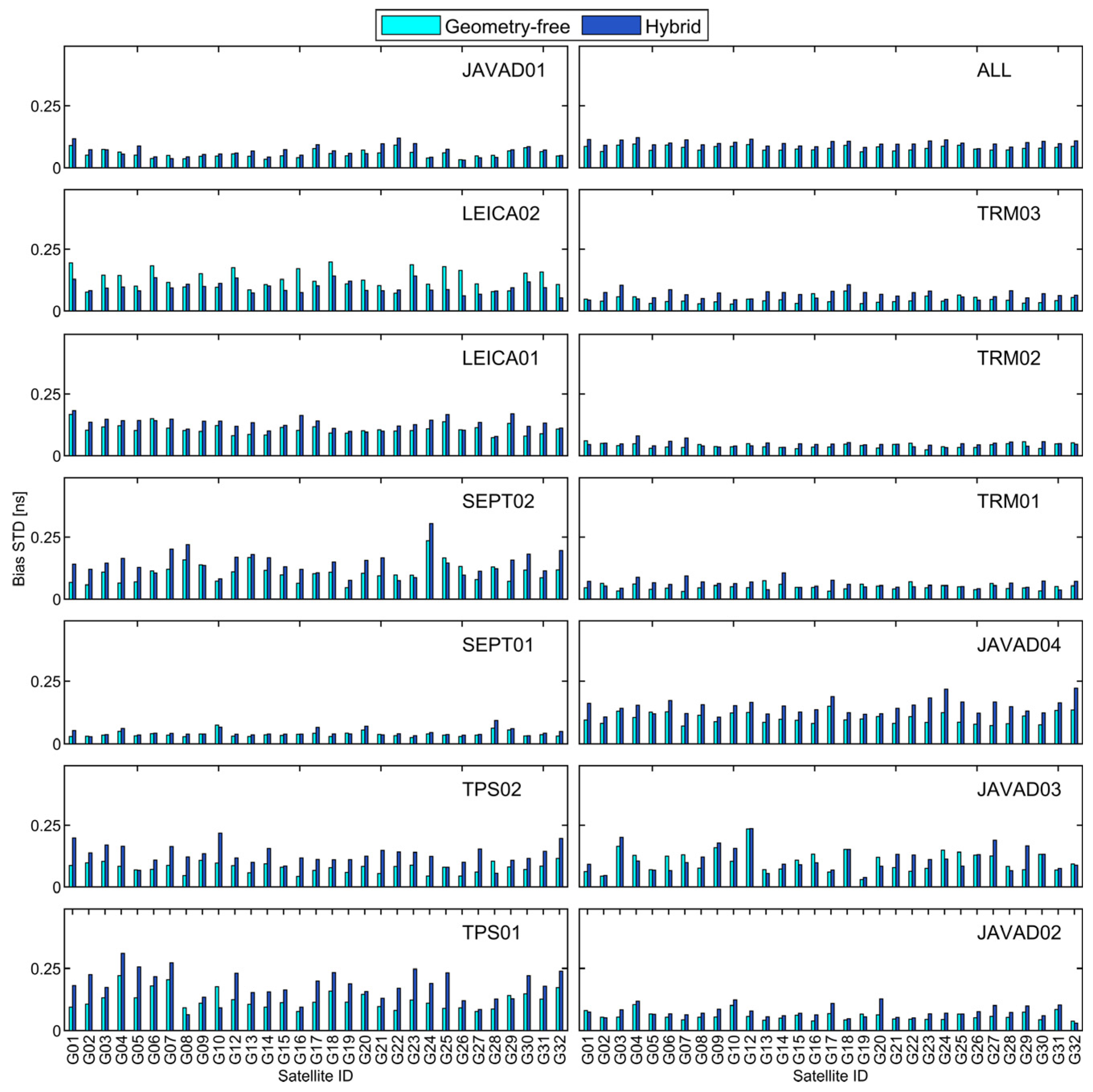 Remotesensing 16 04463 g009