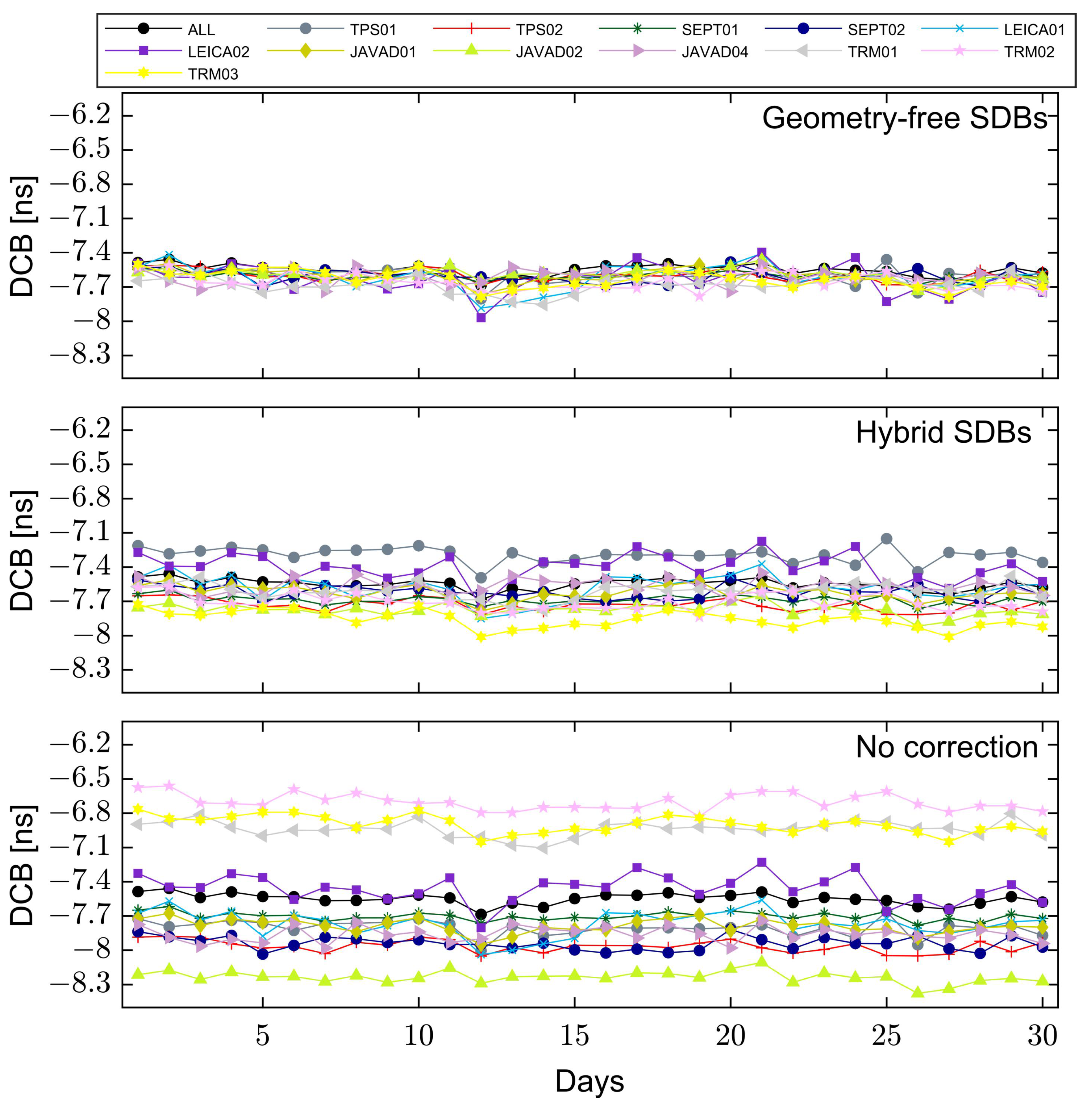 Remotesensing 16 04463 g012