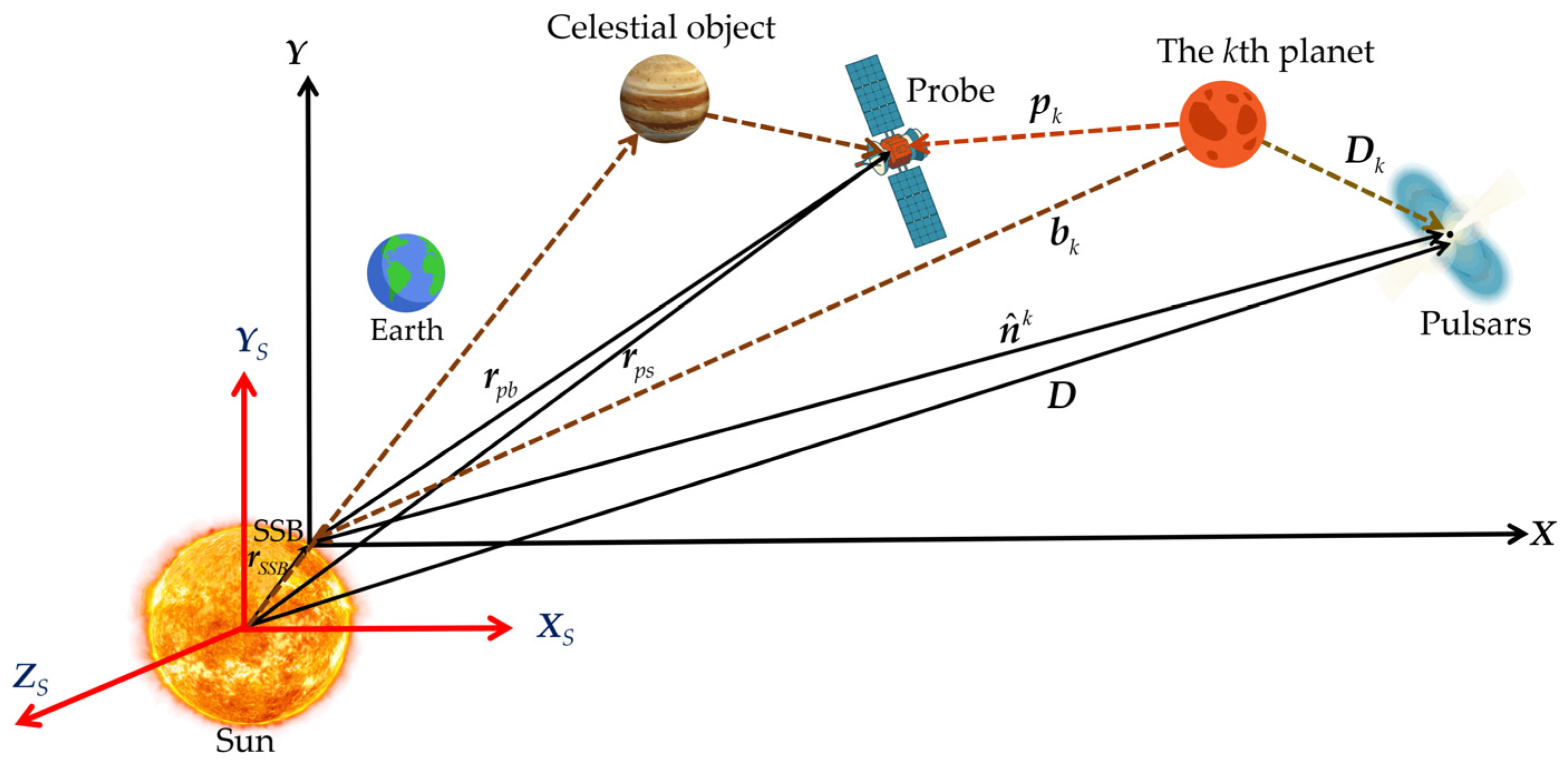 Remotesensing 16 04465 g001