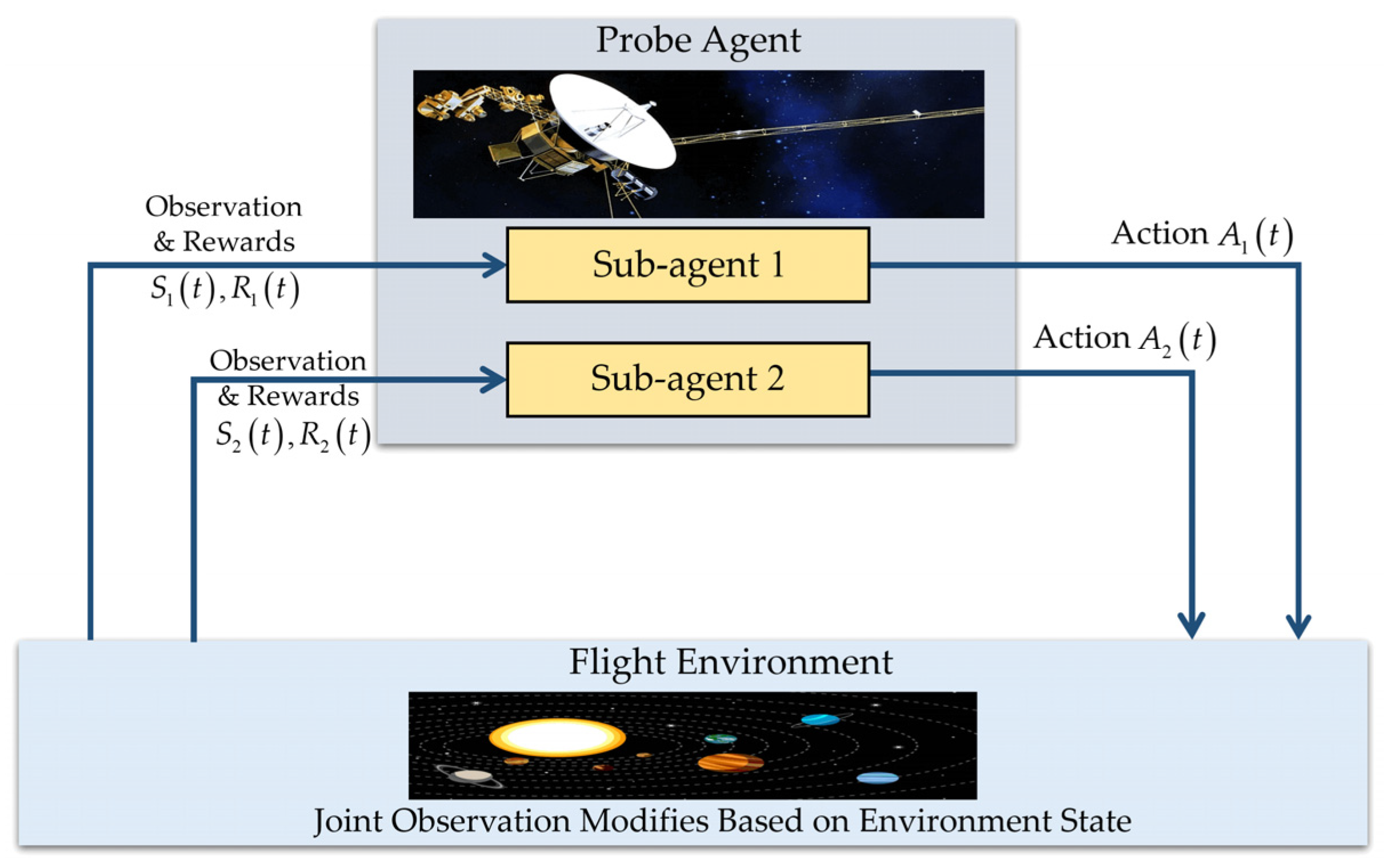 Remotesensing 16 04465 g003