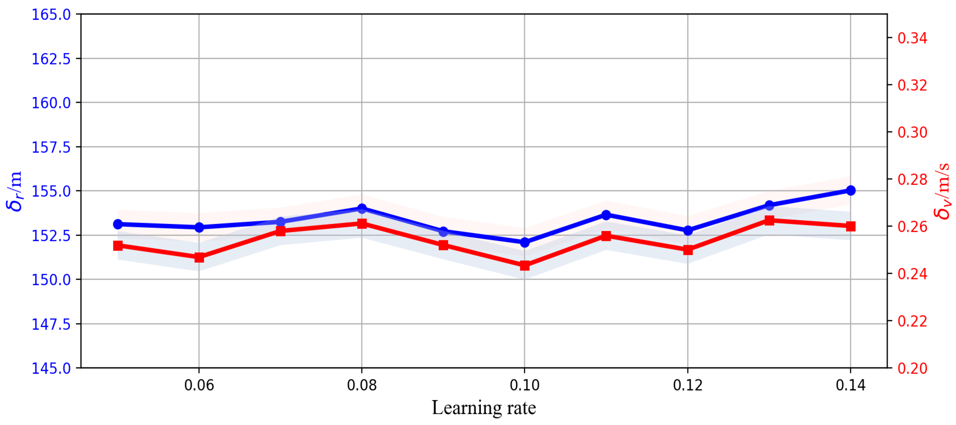Remotesensing 16 04465 g010
