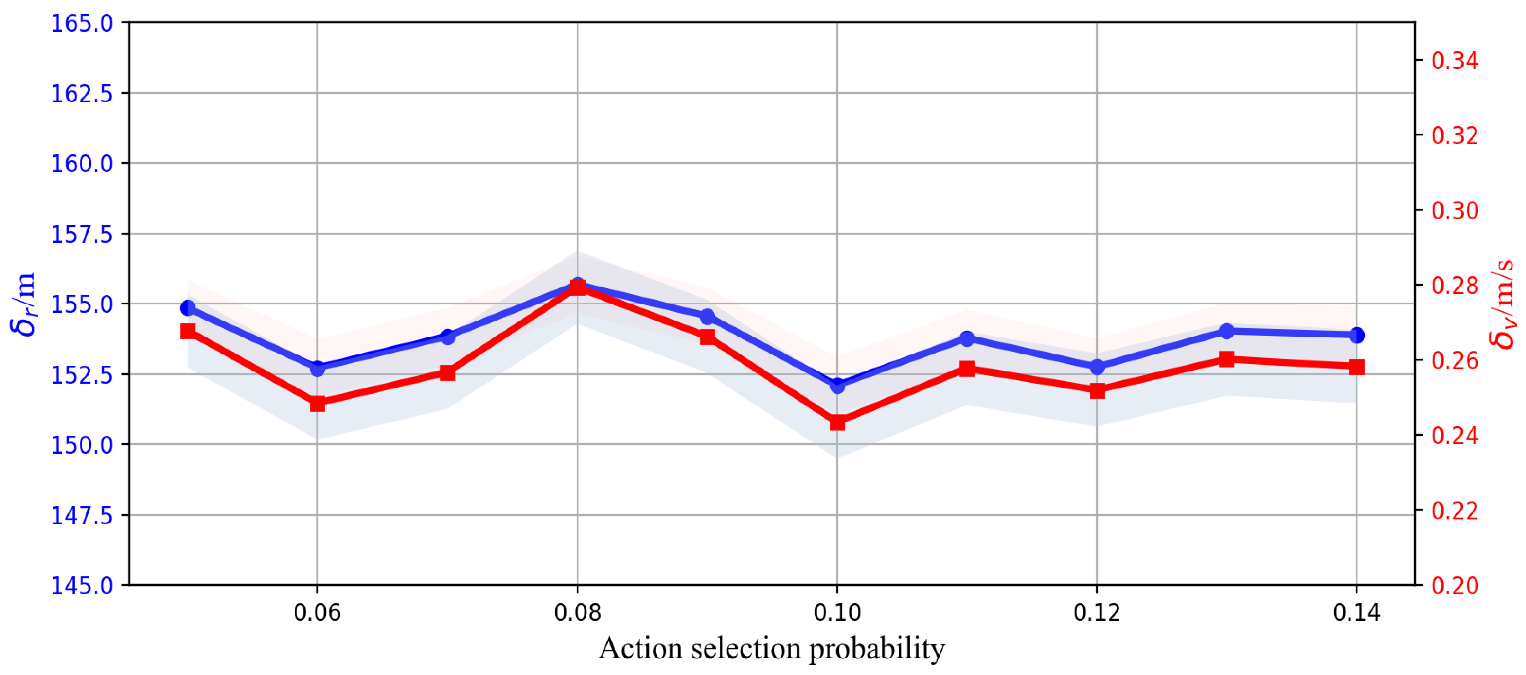 Remotesensing 16 04465 g012