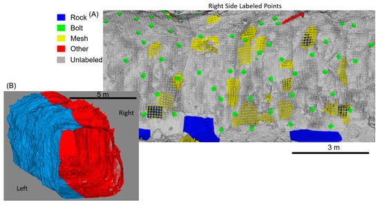 Generalized Extraction of Bolts, Mesh, and Rock in Tunnel Point Clouds ...
