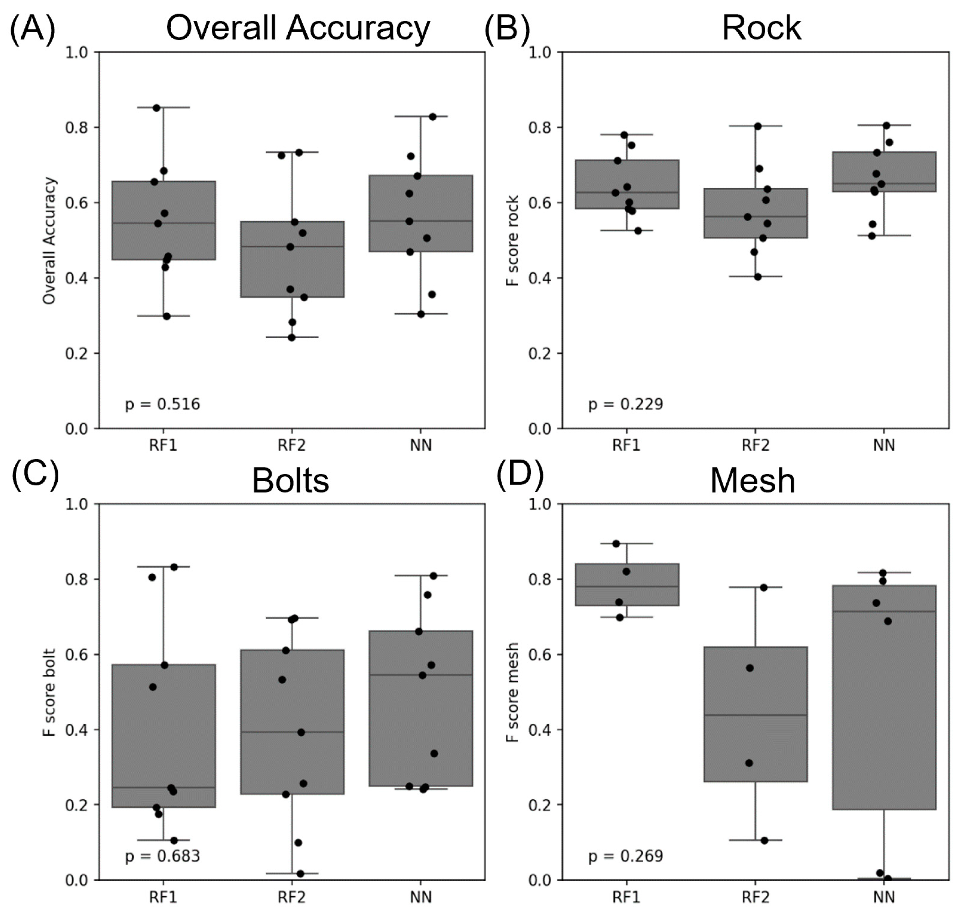 Remotesensing 16 04466 g007
