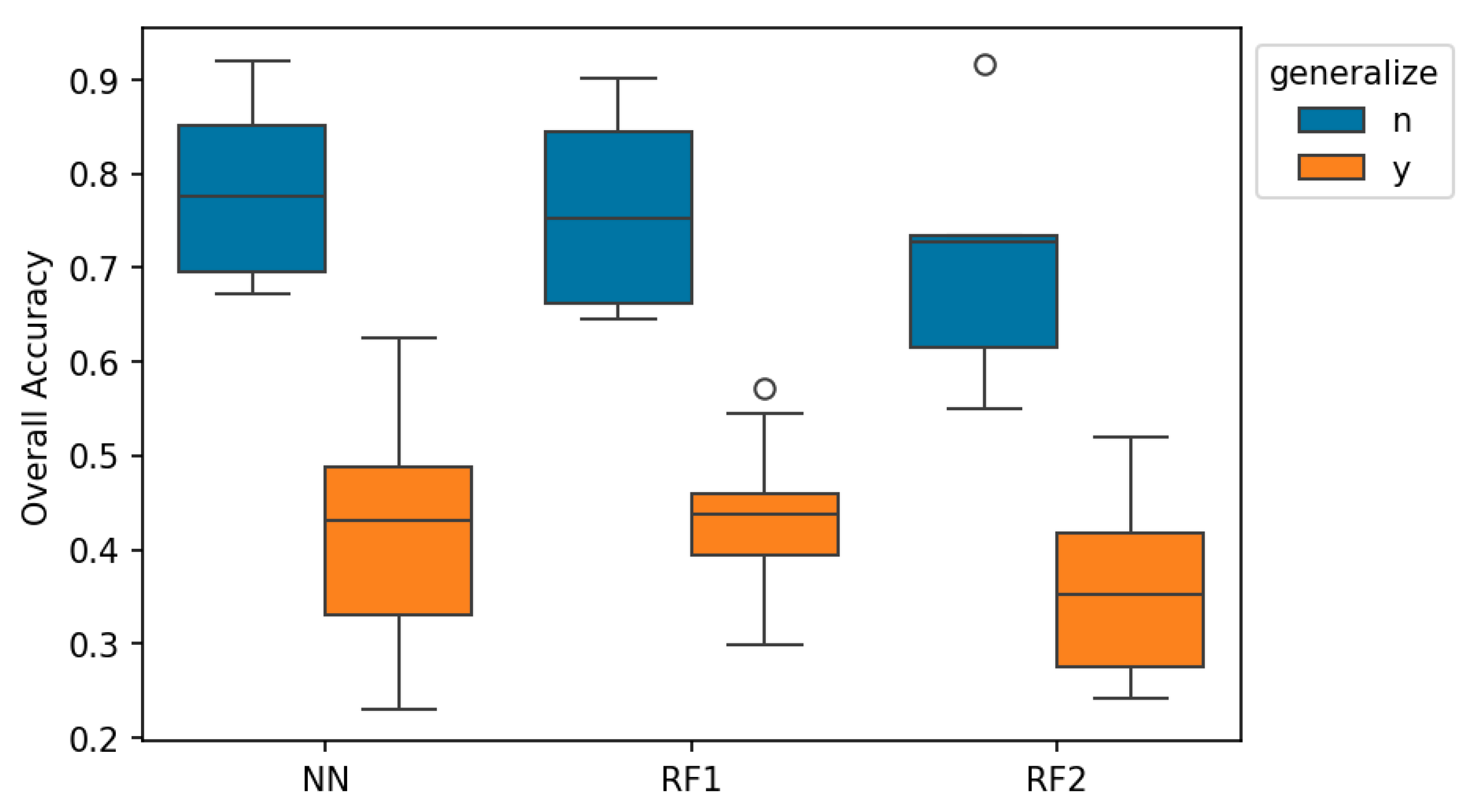 Remotesensing 16 04466 g008