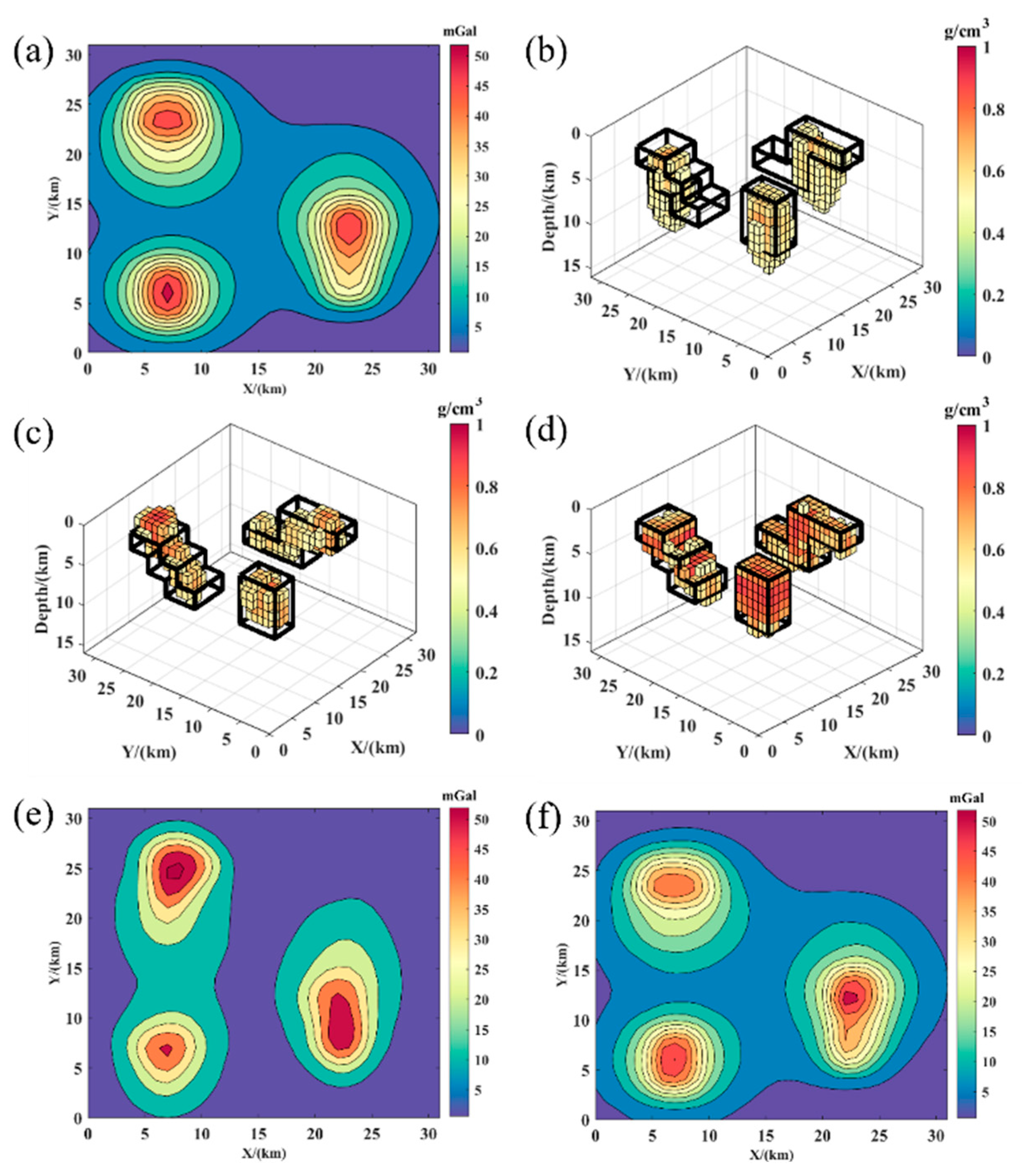 Remotesensing 16 04467 g009