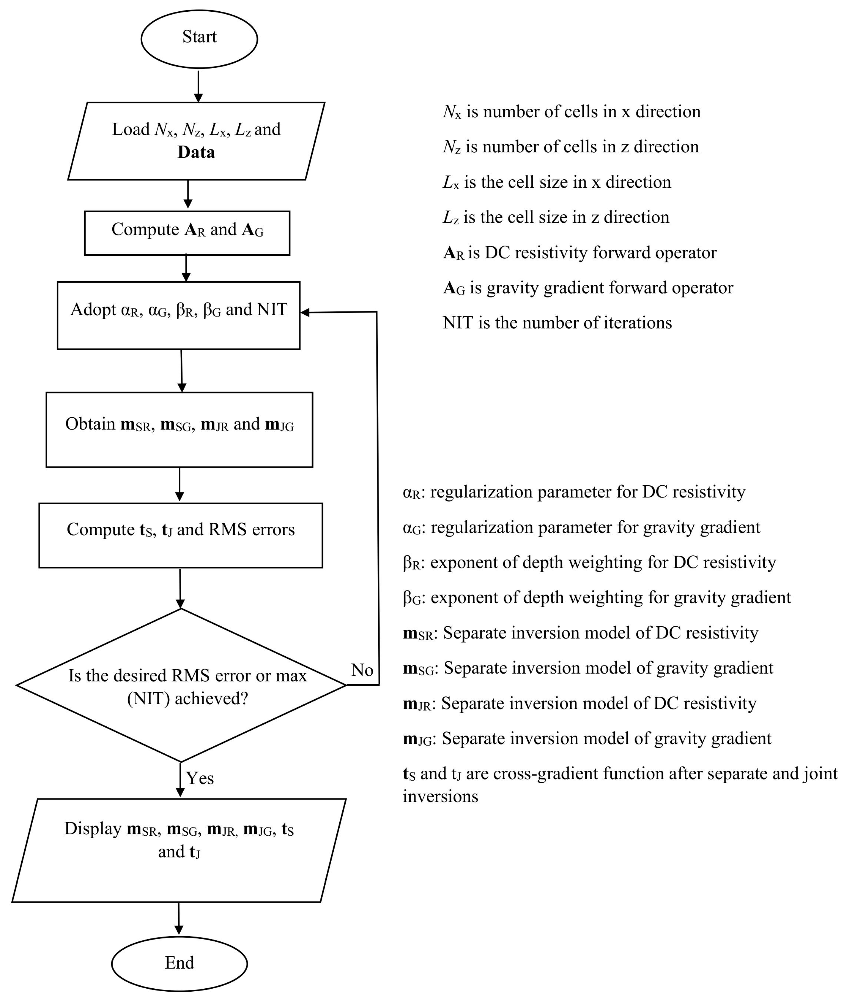 Remotesensing 16 04468 g005