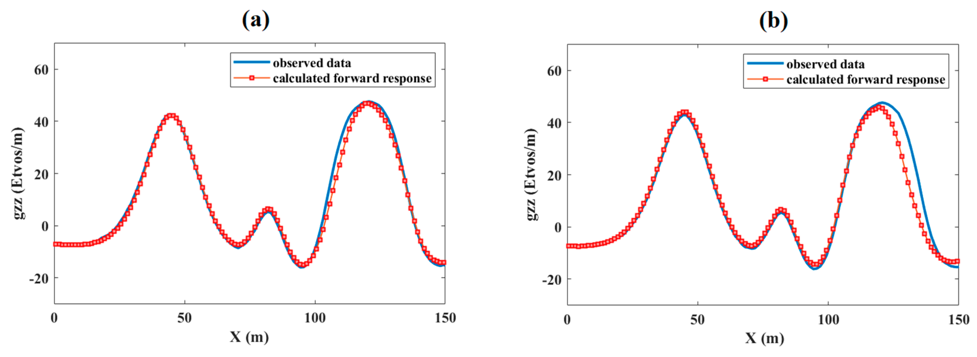 Remotesensing 16 04468 g009