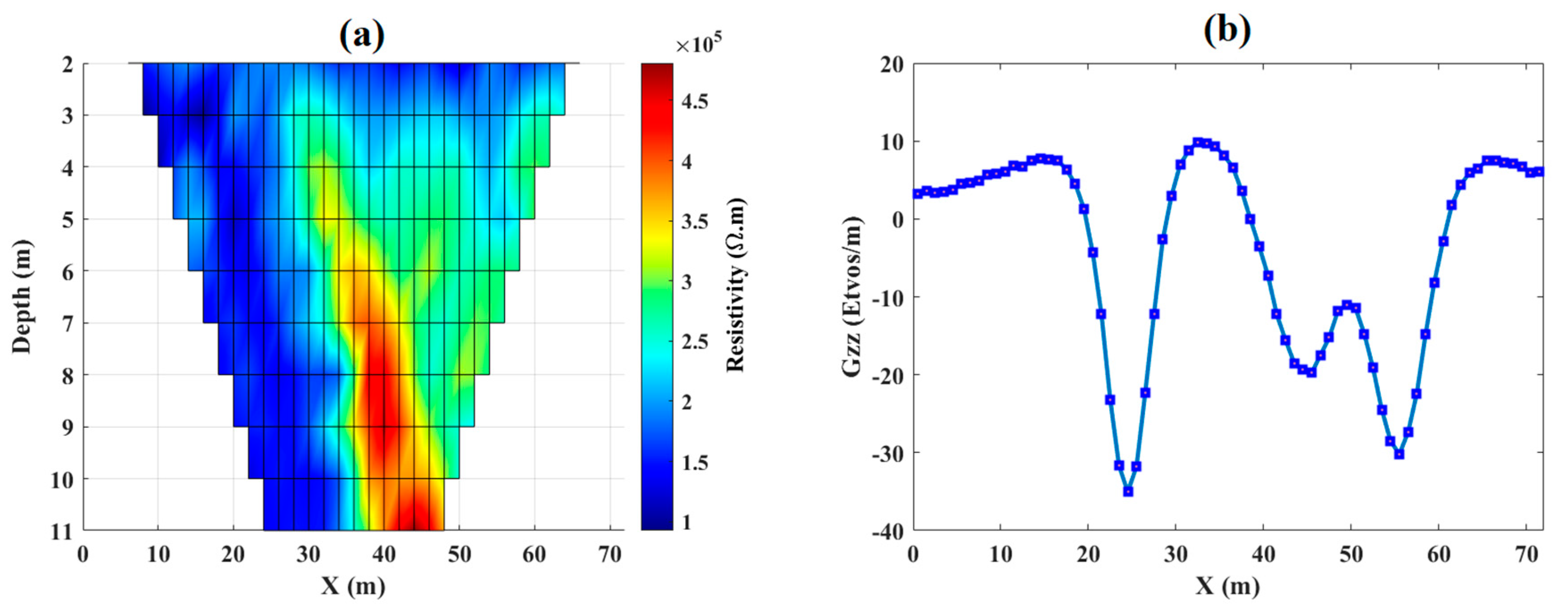 Remotesensing 16 04468 g018