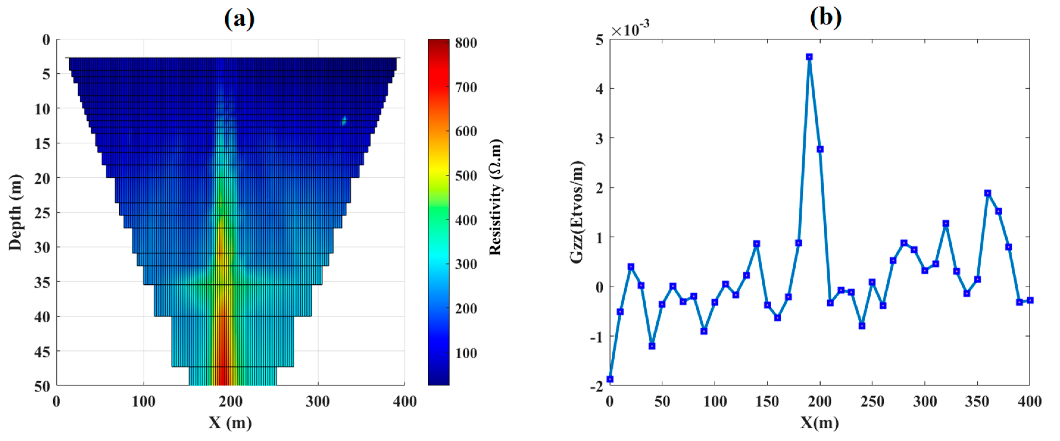 Remotesensing 16 04468 g020