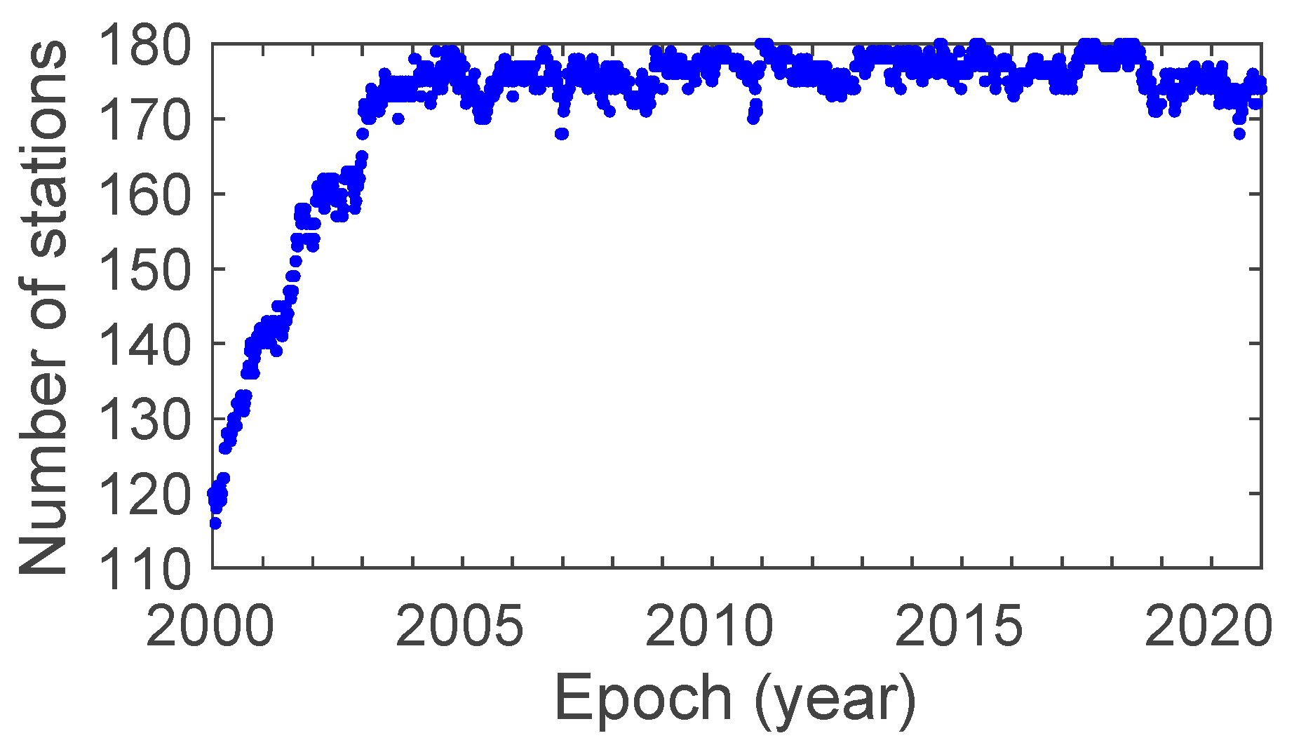 Remotesensing 16 04469 g003