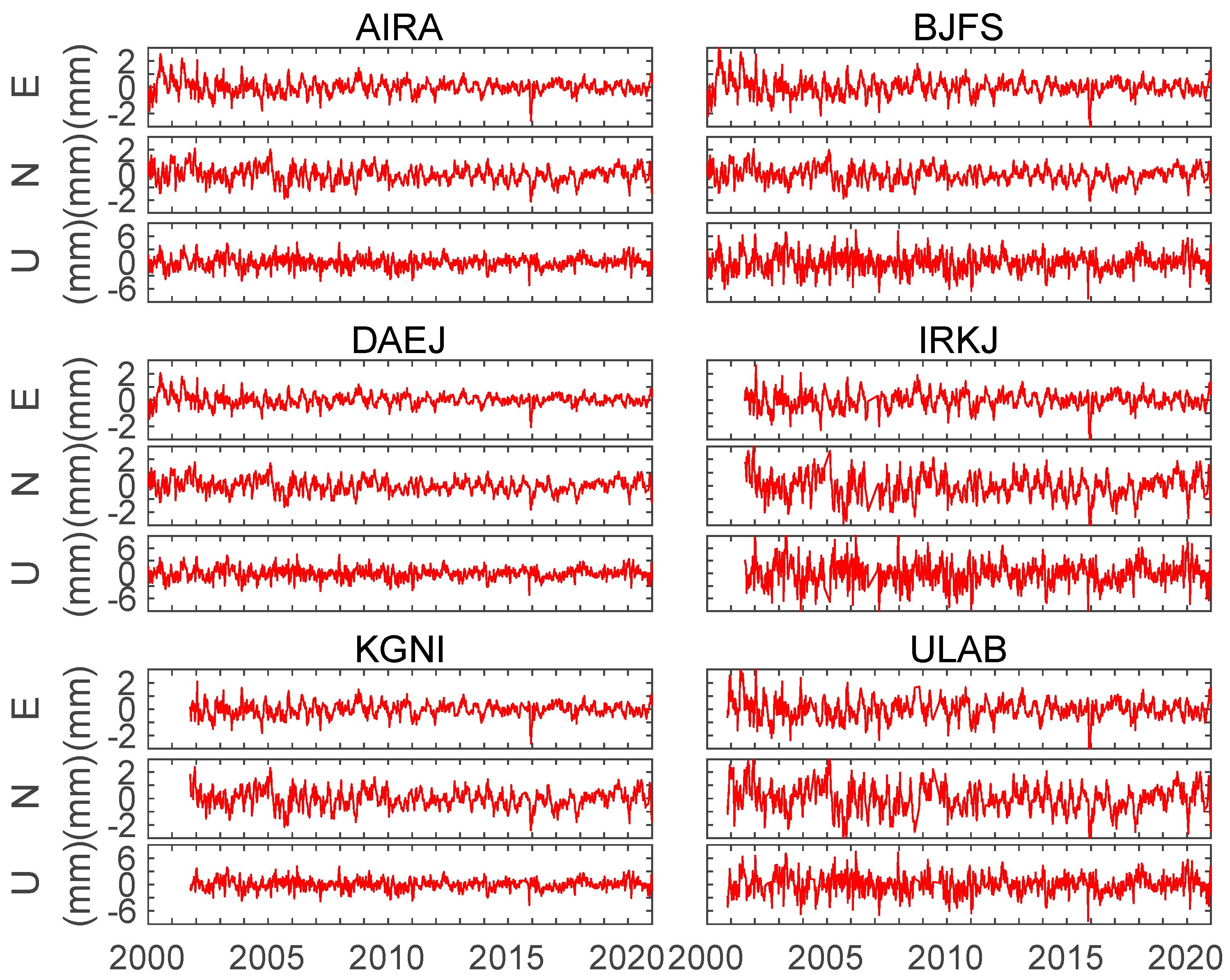 Remotesensing 16 04469 g009