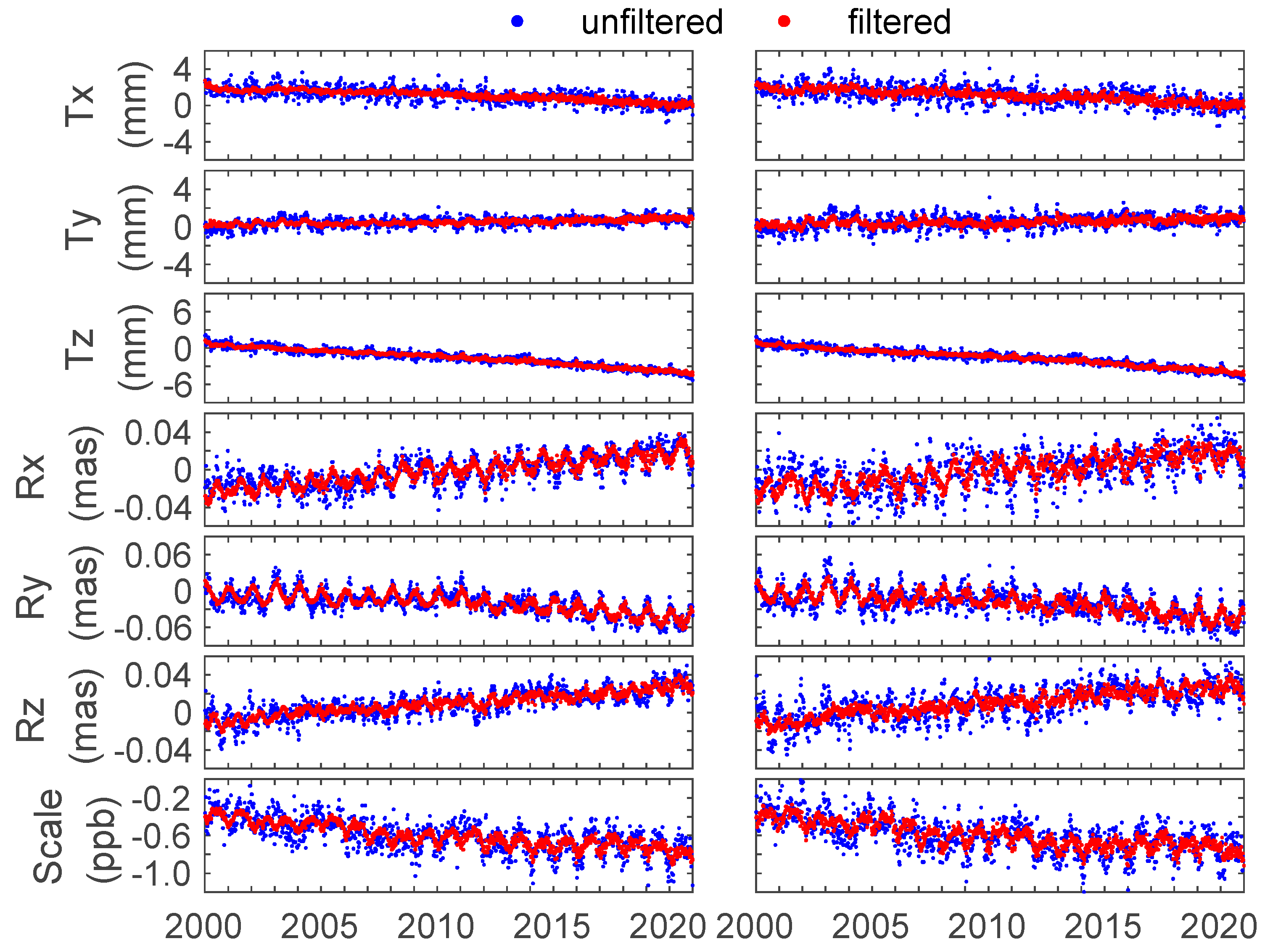 Remotesensing 16 04469 g016