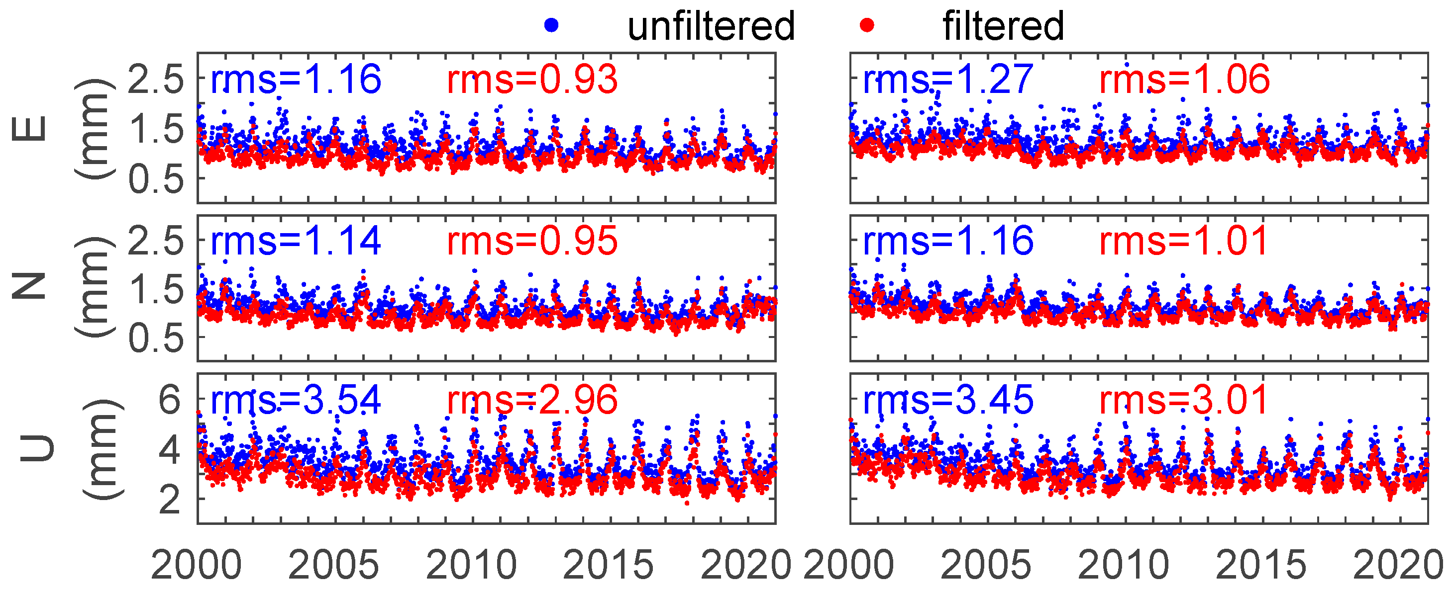 Remotesensing 16 04469 g018