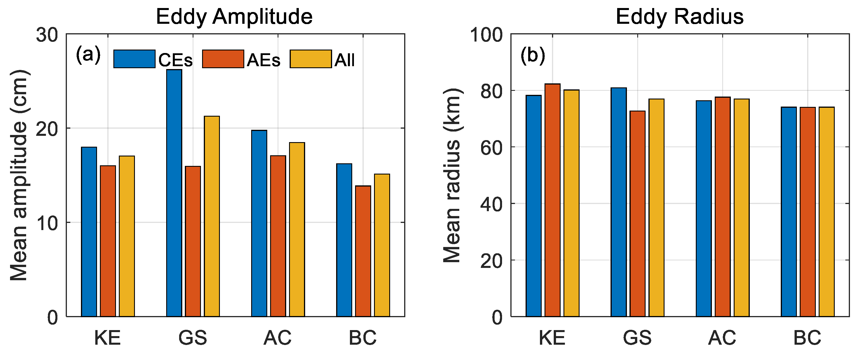 Remotesensing 16 04470 g005