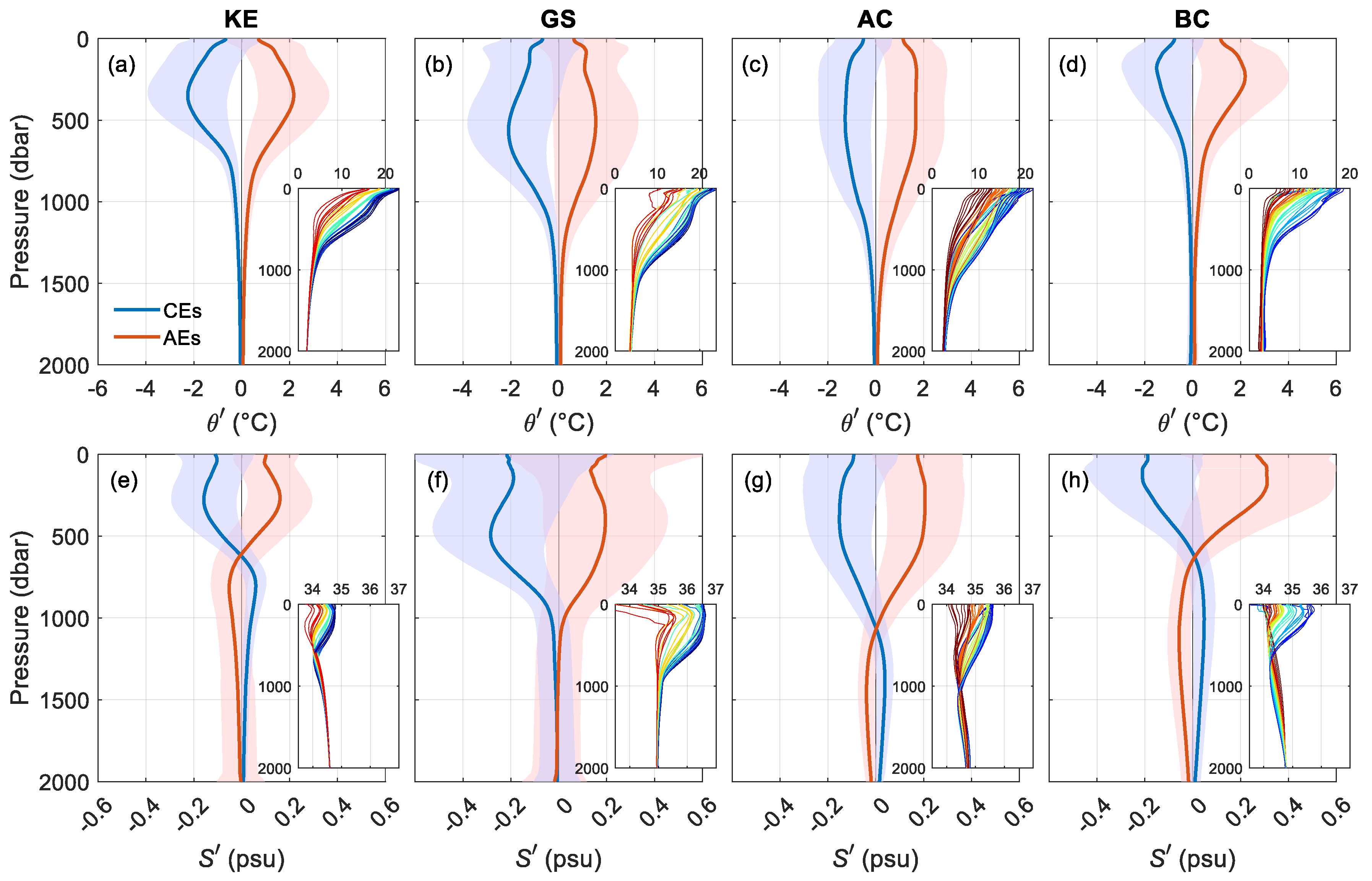 Remotesensing 16 04470 g008