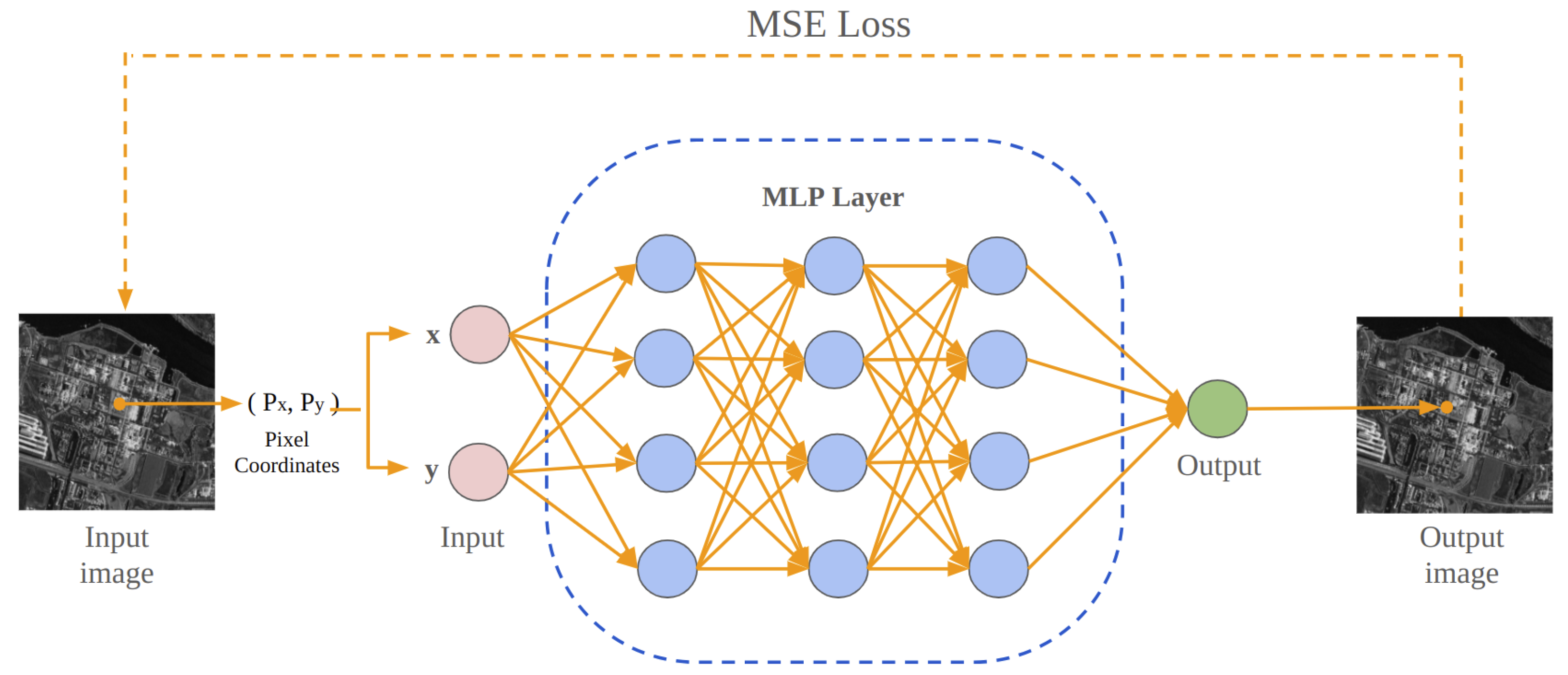 Remotesensing 16 04473 g001