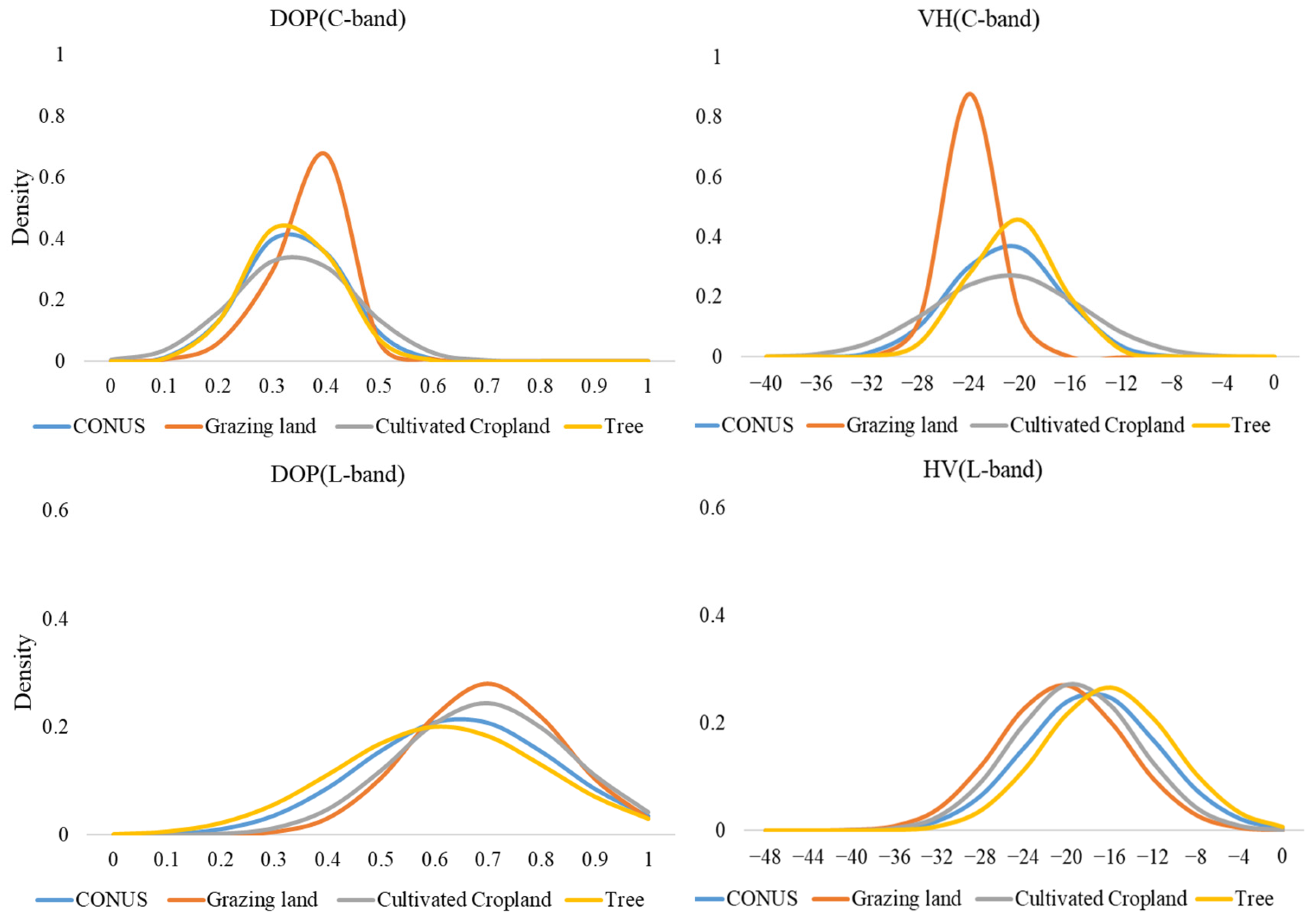 Remotesensing 16 04476 g002