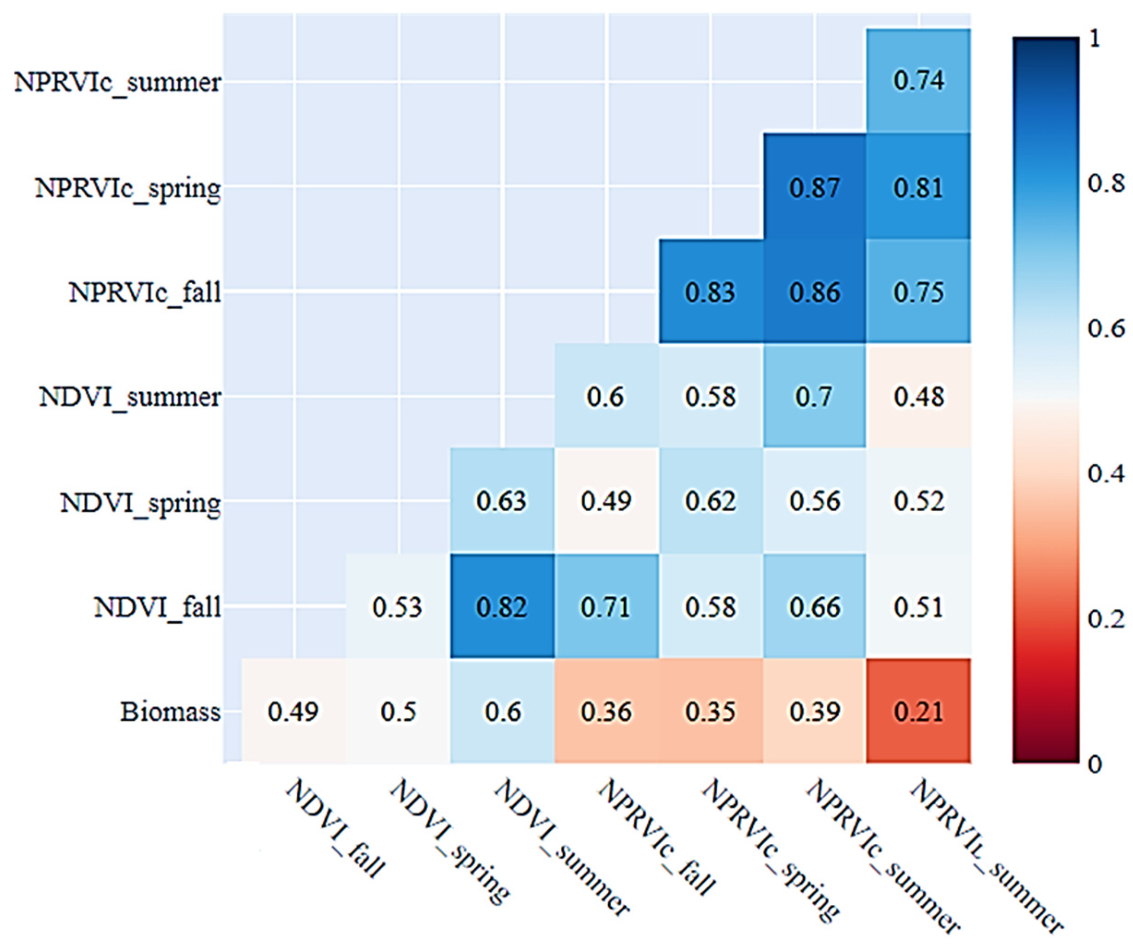 Remotesensing 16 04476 g003